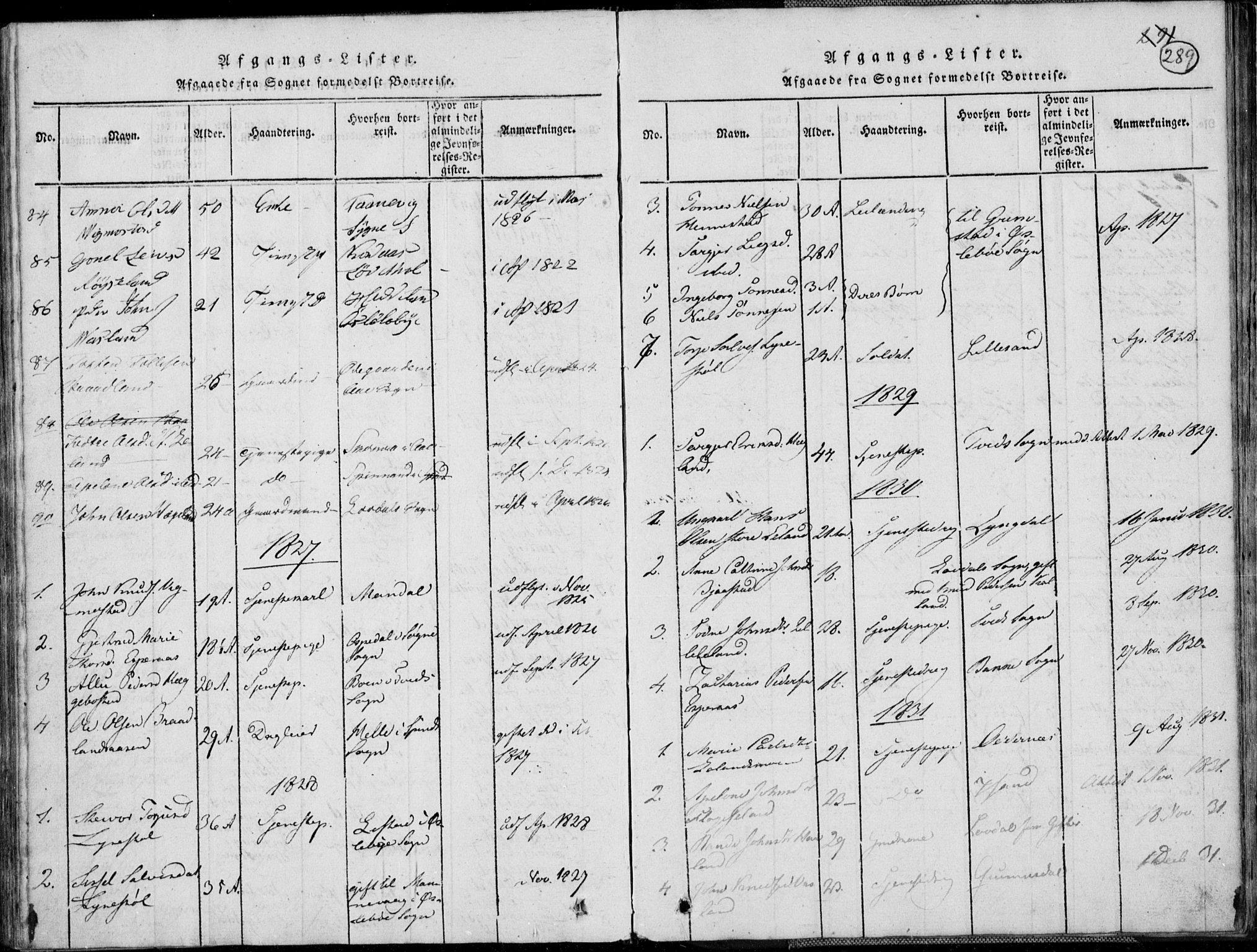 Nord-Audnedal sokneprestkontor, AV/SAK-1111-0032/F/Fb/Fbb/L0001: Parish register (copy) no. B 1, 1816-1858, p. 289