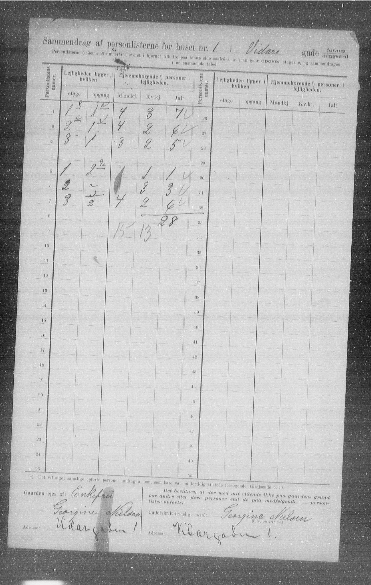 OBA, Municipal Census 1907 for Kristiania, 1907, p. 62854