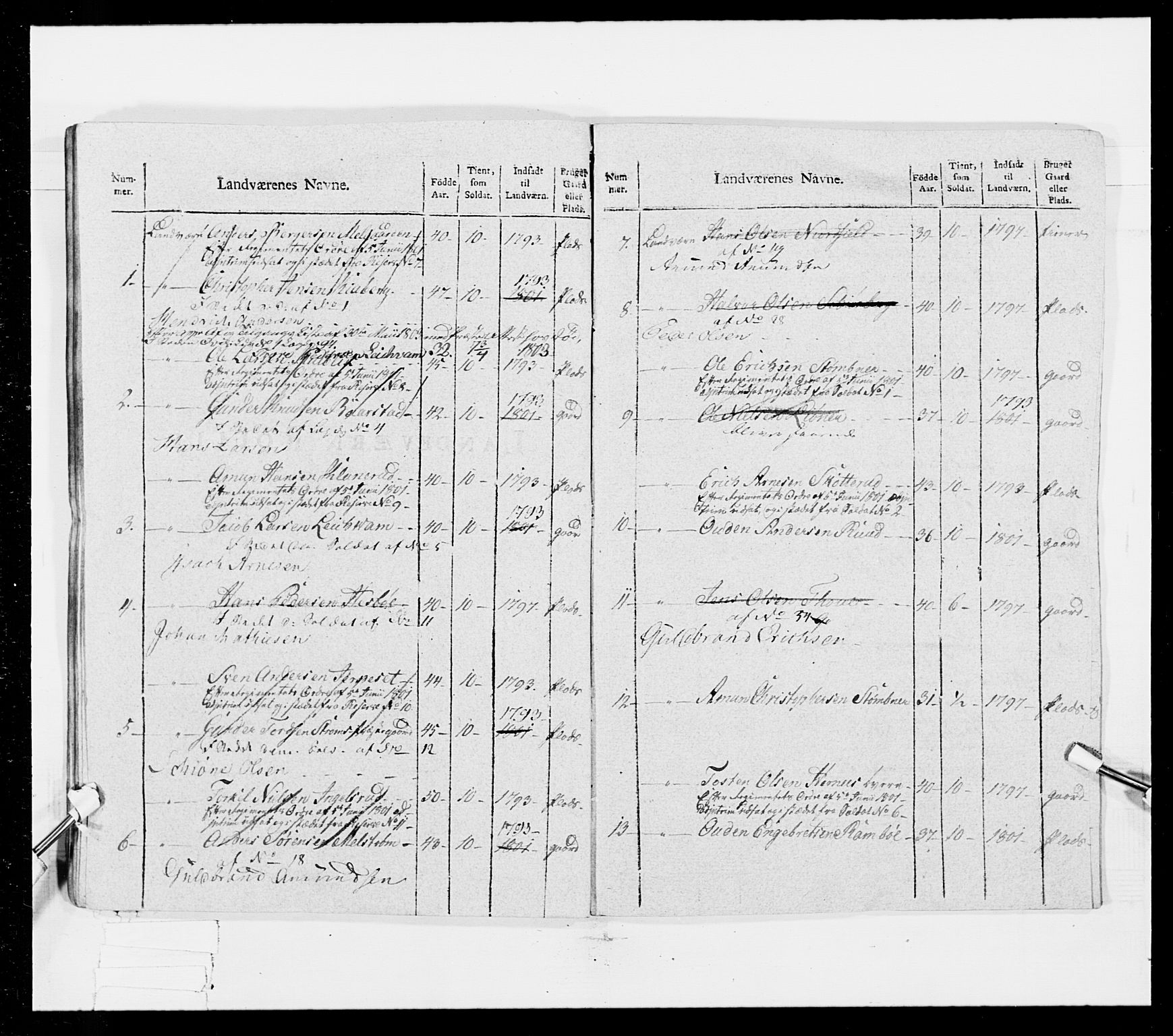 Generalitets- og kommissariatskollegiet, Det kongelige norske kommissariatskollegium, AV/RA-EA-5420/E/Eh/L0025: Skiløperkompaniene, 1766-1803, p. 325