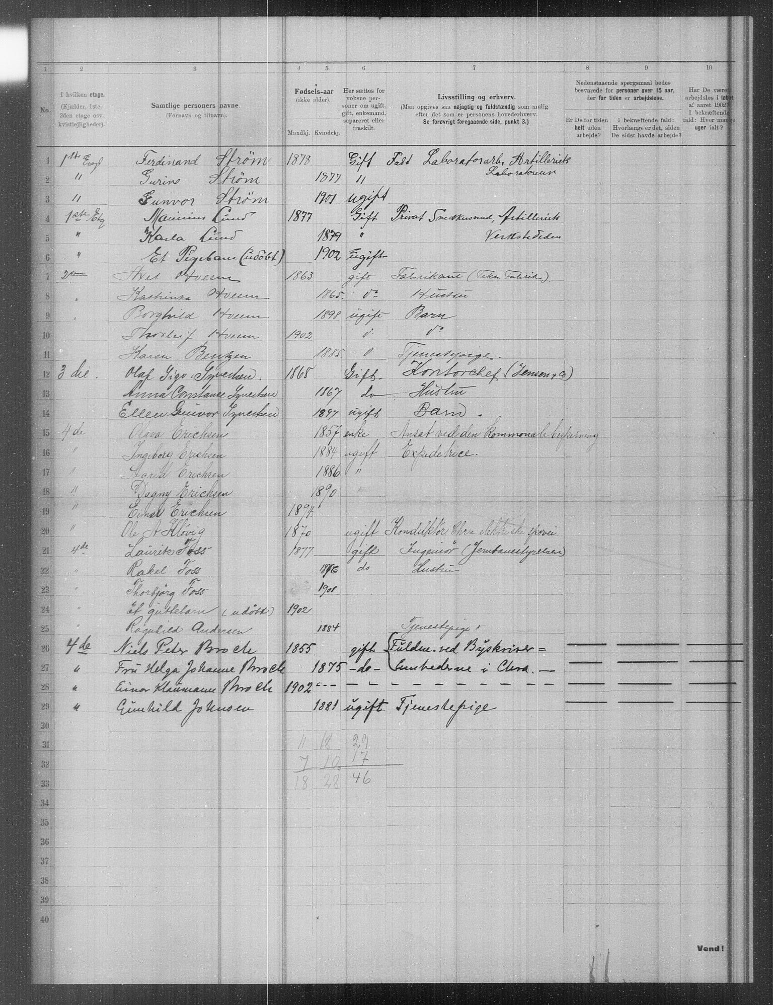 OBA, Municipal Census 1902 for Kristiania, 1902, p. 17027