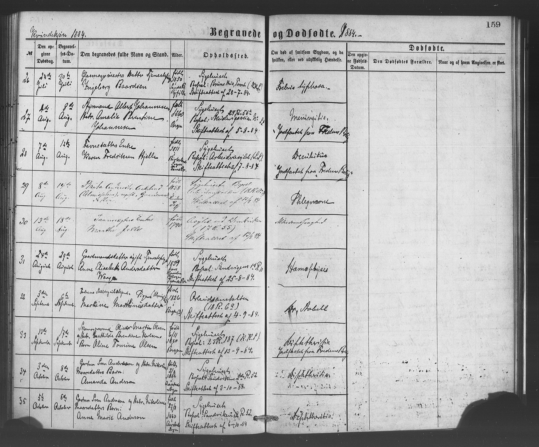 Bergen kommunale pleiehjem - stiftelsespresten, AV/SAB-A-100281: Parish register (official) no. A 1, 1874-1886, p. 159