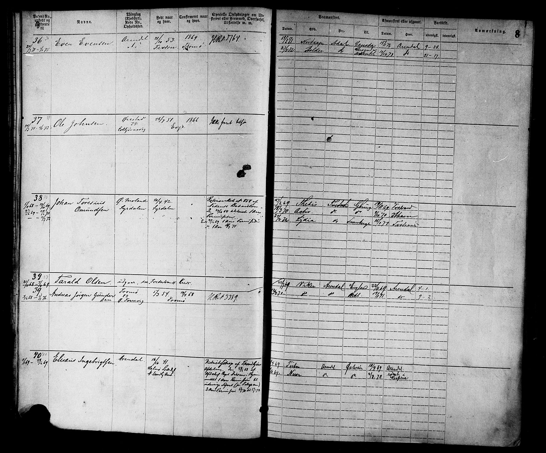 Arendal mønstringskrets, SAK/2031-0012/F/Fa/L0002: Annotasjonsrulle nr 1-1910 med register, S-2, 1868-1880, p. 33