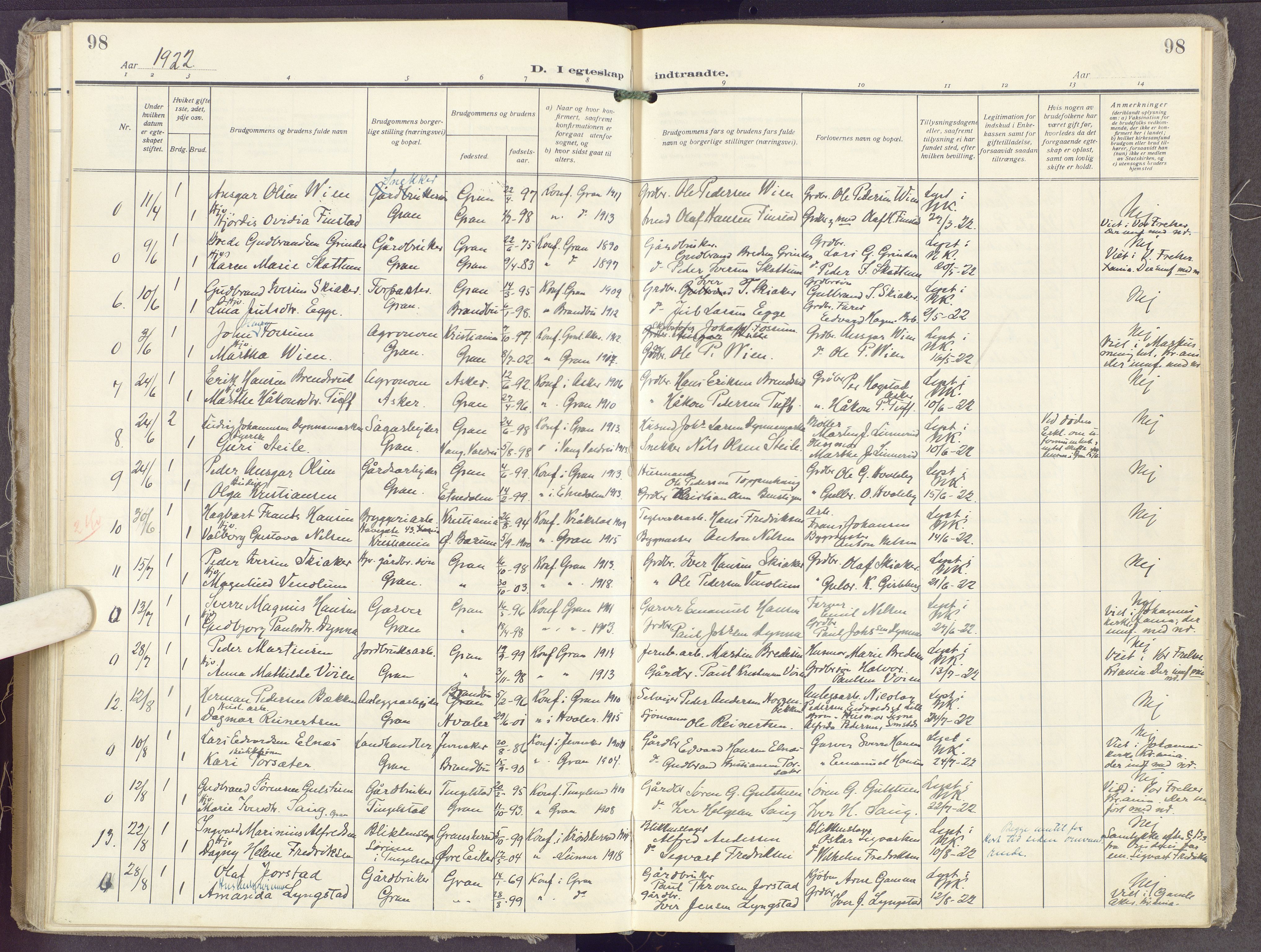 Gran prestekontor, SAH/PREST-112/H/Ha/Haa/L0023: Parish register (official) no. 23, 1919-1938, p. 98