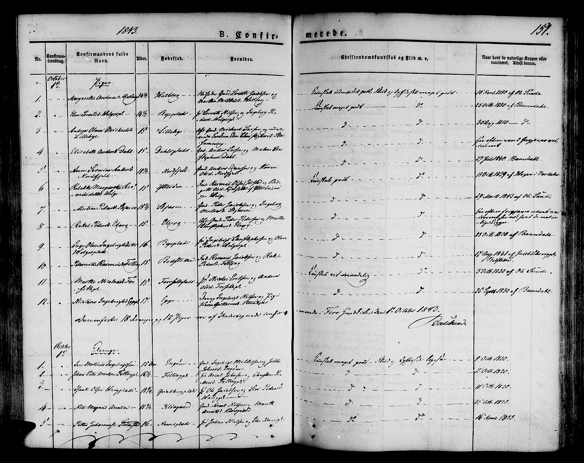 Ministerialprotokoller, klokkerbøker og fødselsregistre - Nord-Trøndelag, SAT/A-1458/746/L0445: Parish register (official) no. 746A04, 1826-1846, p. 151