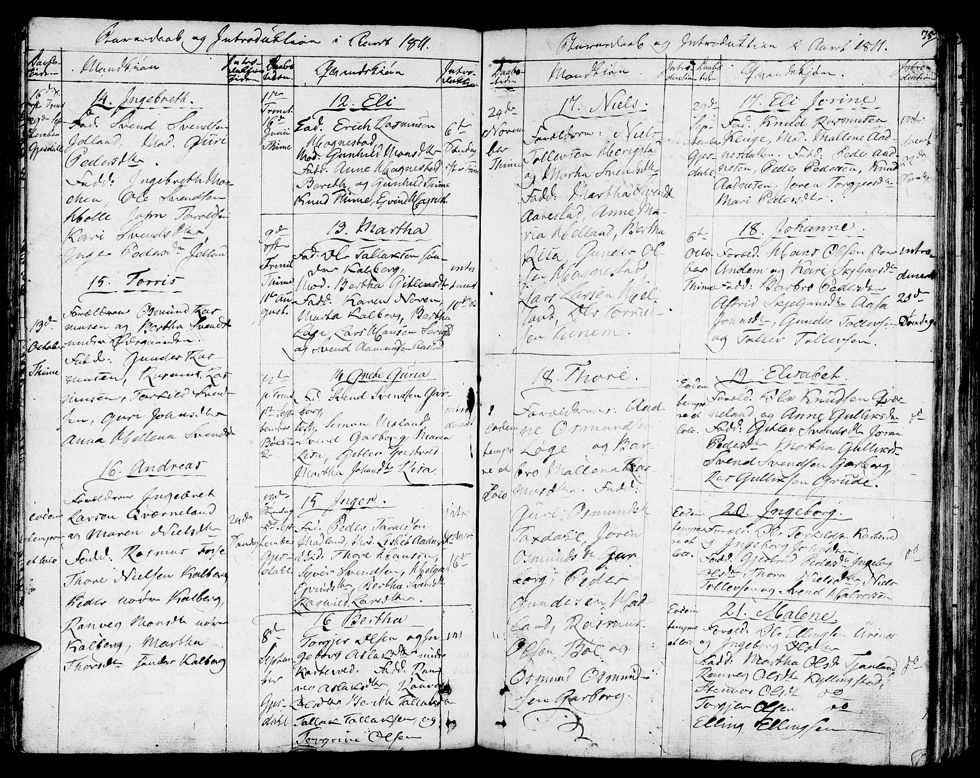 Lye sokneprestkontor, AV/SAST-A-101794/001/30BA/L0002: Parish register (official) no. A 2, 1799-1817, p. 75