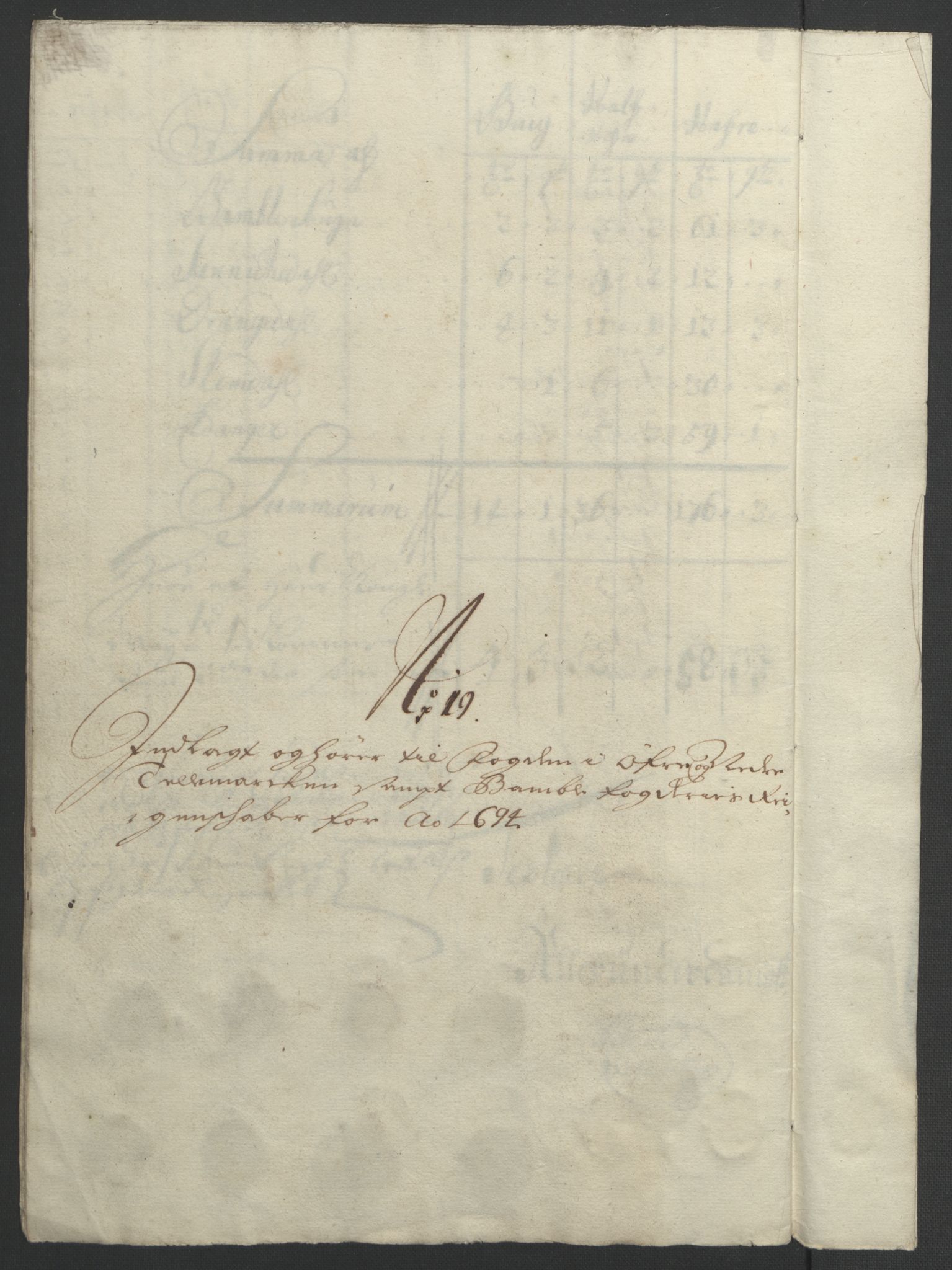 Rentekammeret inntil 1814, Reviderte regnskaper, Fogderegnskap, AV/RA-EA-4092/R36/L2092: Fogderegnskap Øvre og Nedre Telemark og Bamble, 1694, p. 184