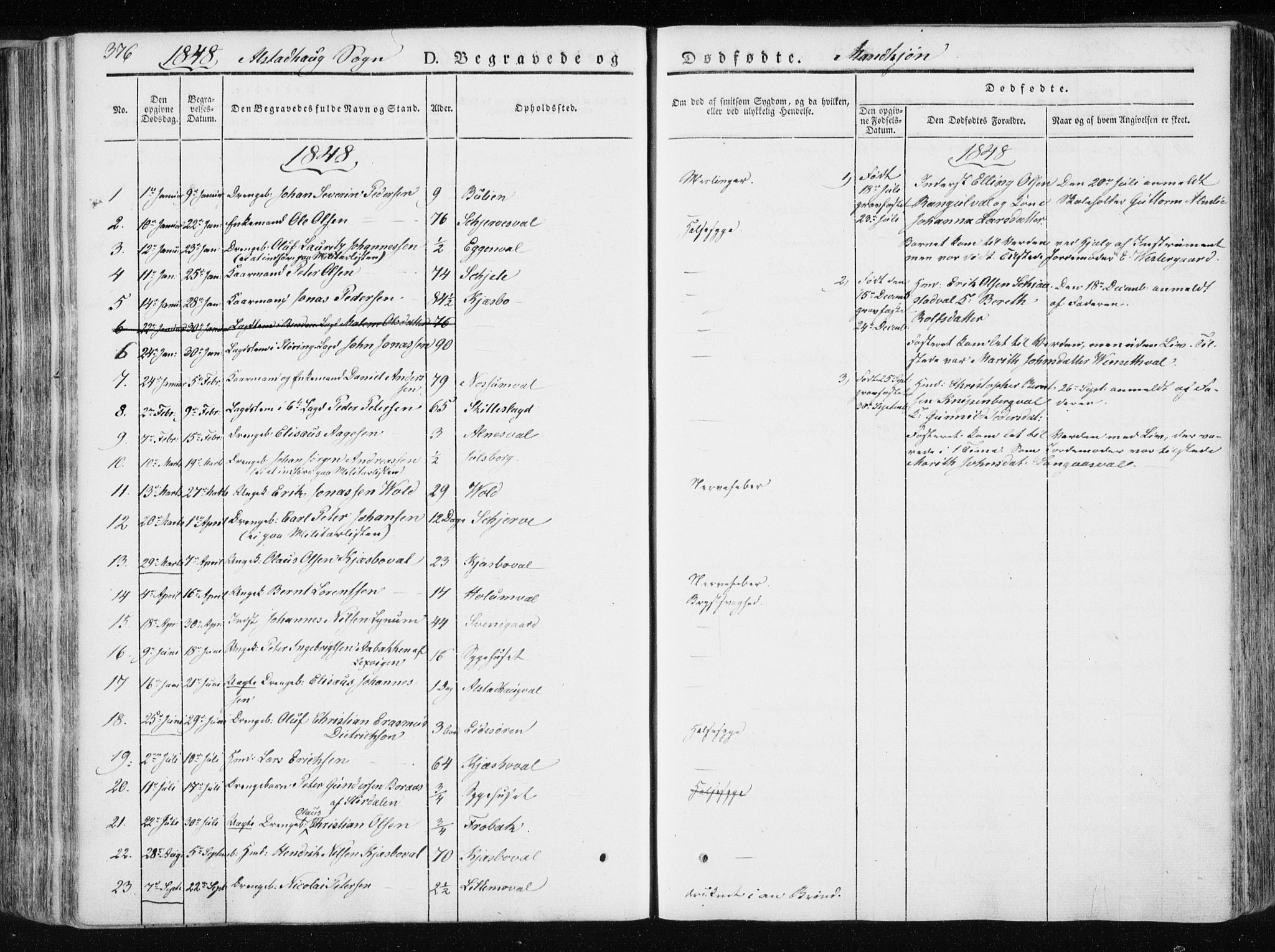 Ministerialprotokoller, klokkerbøker og fødselsregistre - Nord-Trøndelag, AV/SAT-A-1458/717/L0154: Parish register (official) no. 717A06 /1, 1836-1849, p. 376