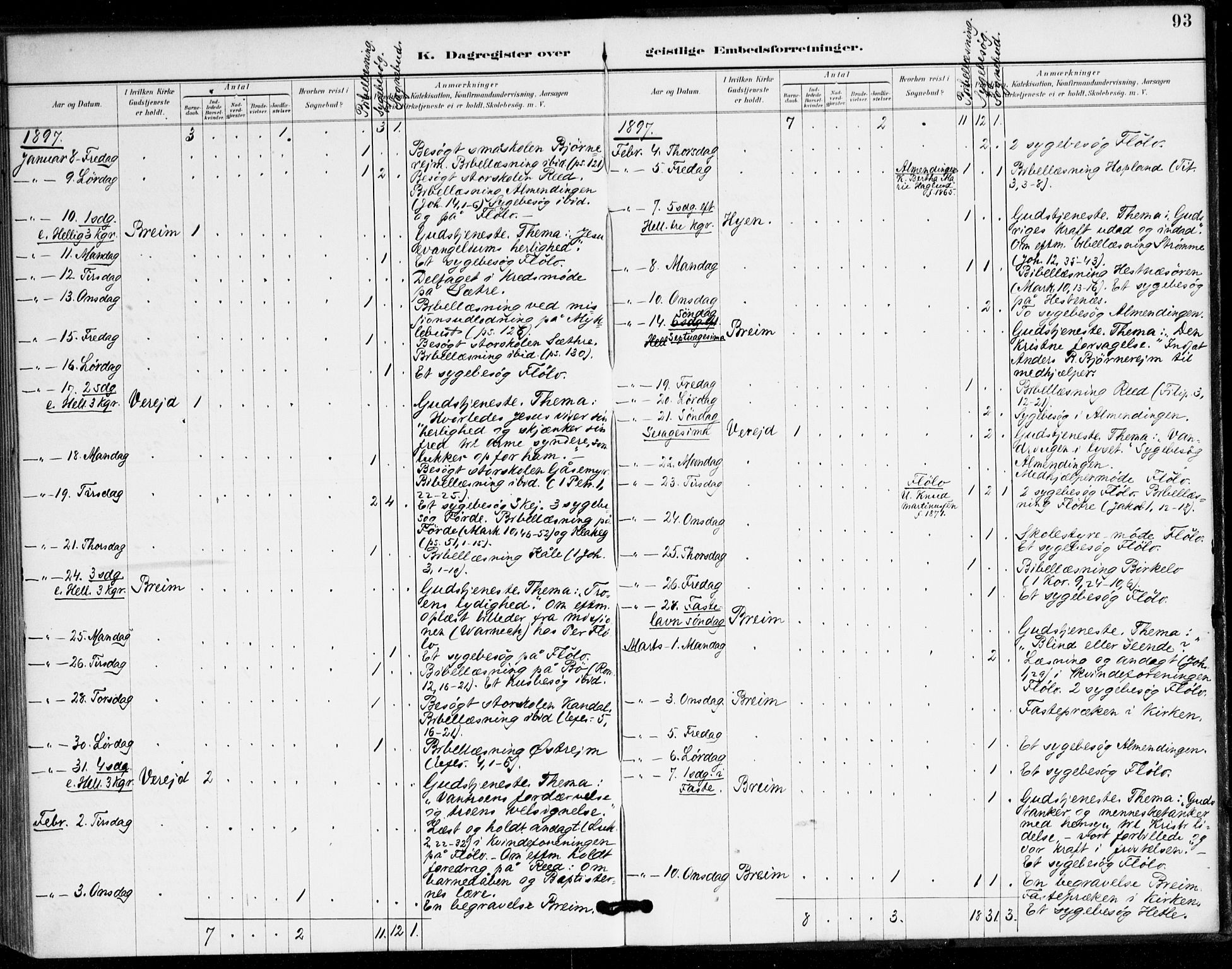 Gloppen sokneprestembete, SAB/A-80101/H/Hac/L0002: Curate's parish register no. A 2, 1886-1897, p. 93