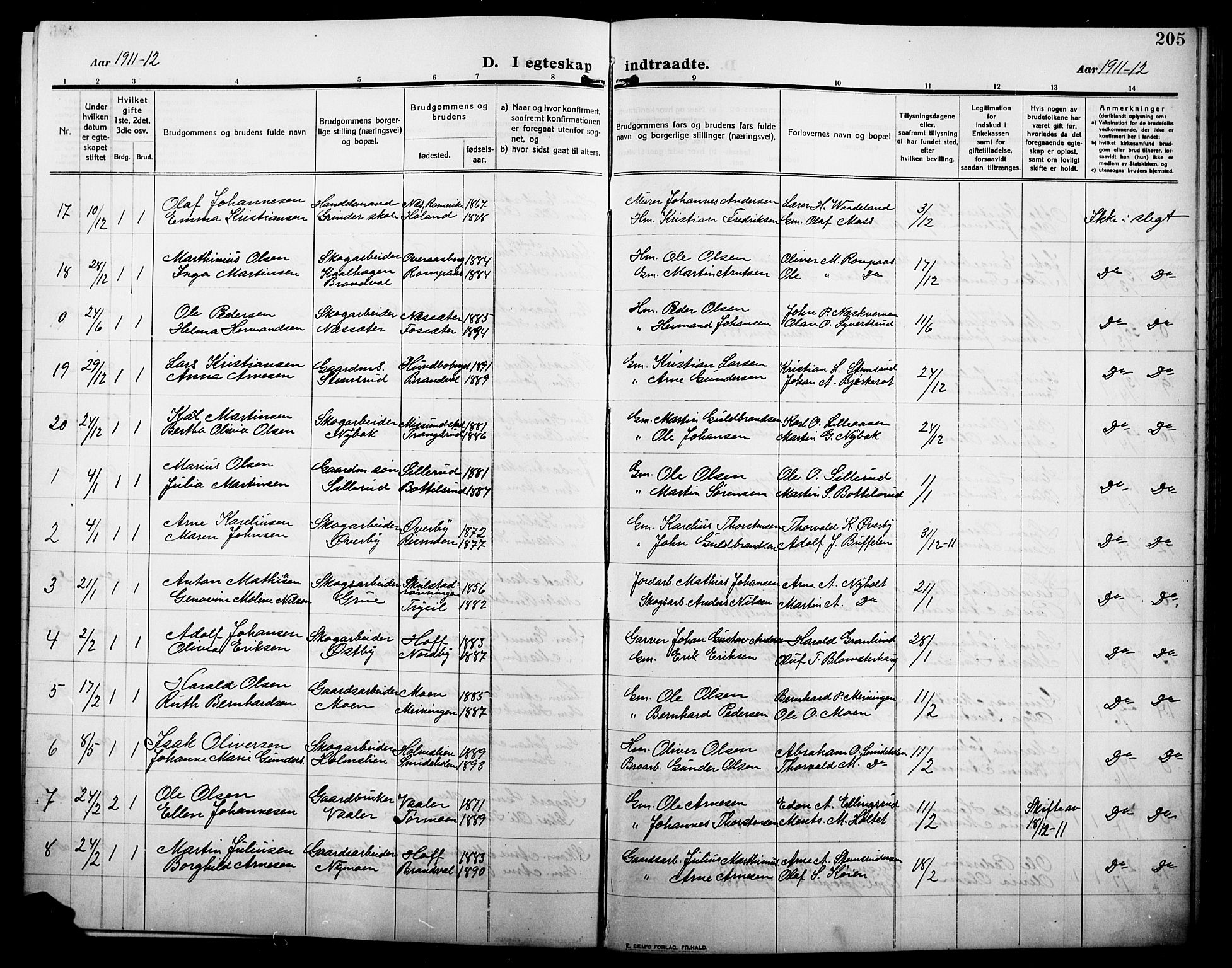 Grue prestekontor, AV/SAH-PREST-036/H/Ha/Hab/L0007: Parish register (copy) no. 7, 1910-1920, p. 205