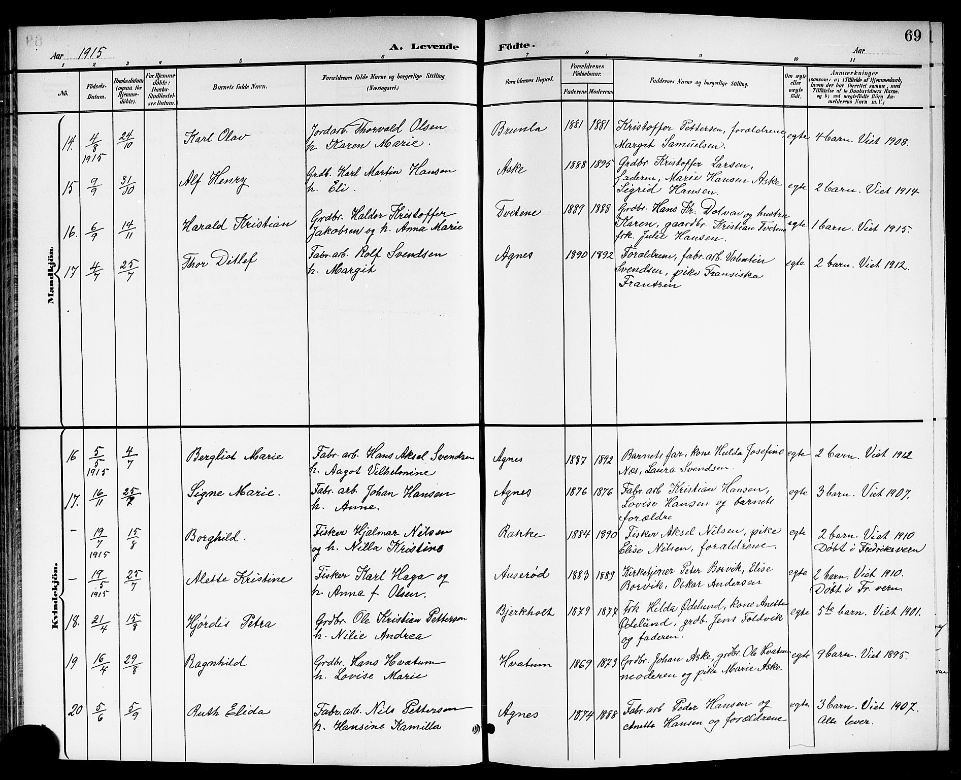 Brunlanes kirkebøker, AV/SAKO-A-342/G/Ga/L0004: Parish register (copy) no. I 4, 1898-1921, p. 69