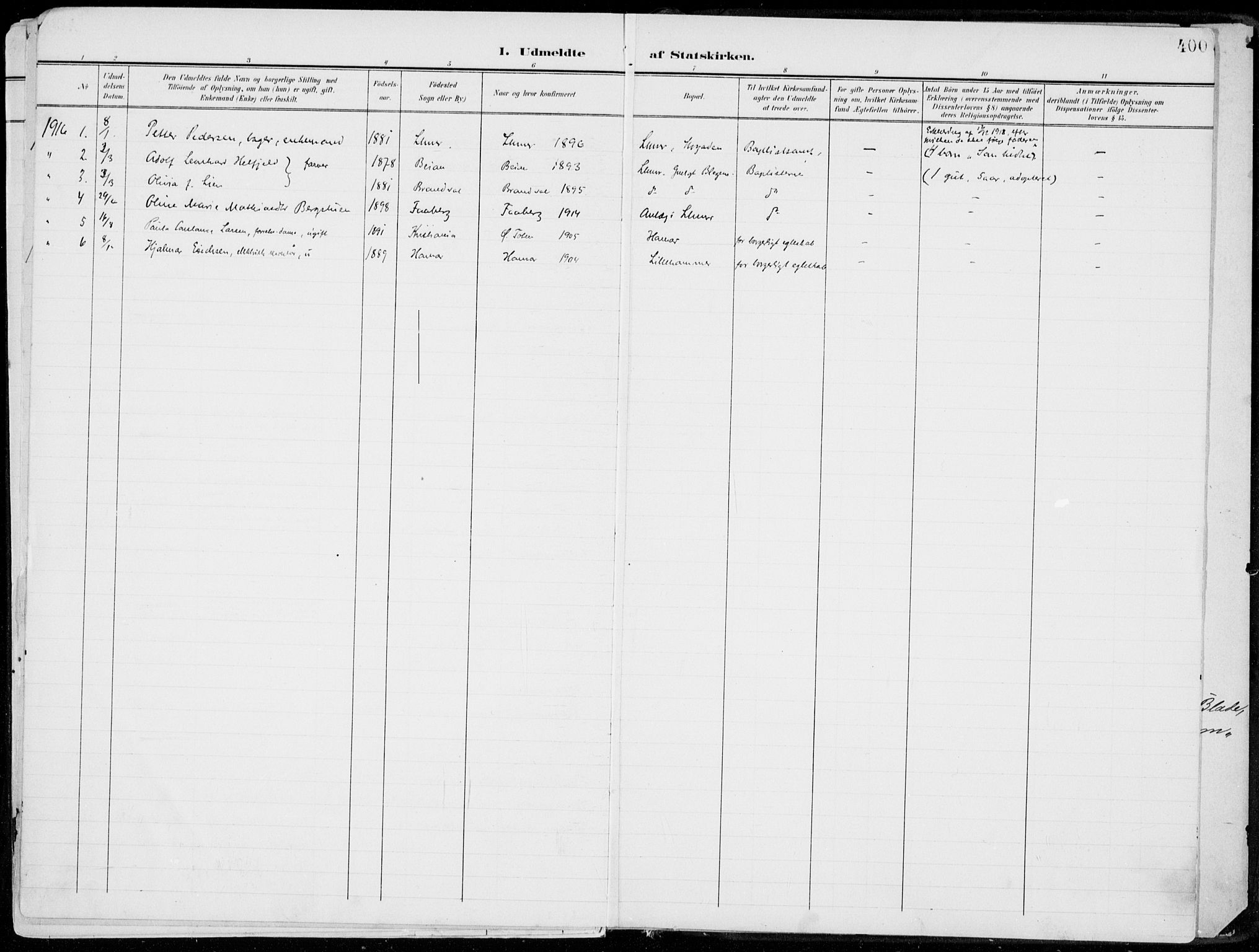 Lillehammer prestekontor, SAH/PREST-088/H/Ha/Haa/L0001: Parish register (official) no. 1, 1901-1916, p. 400