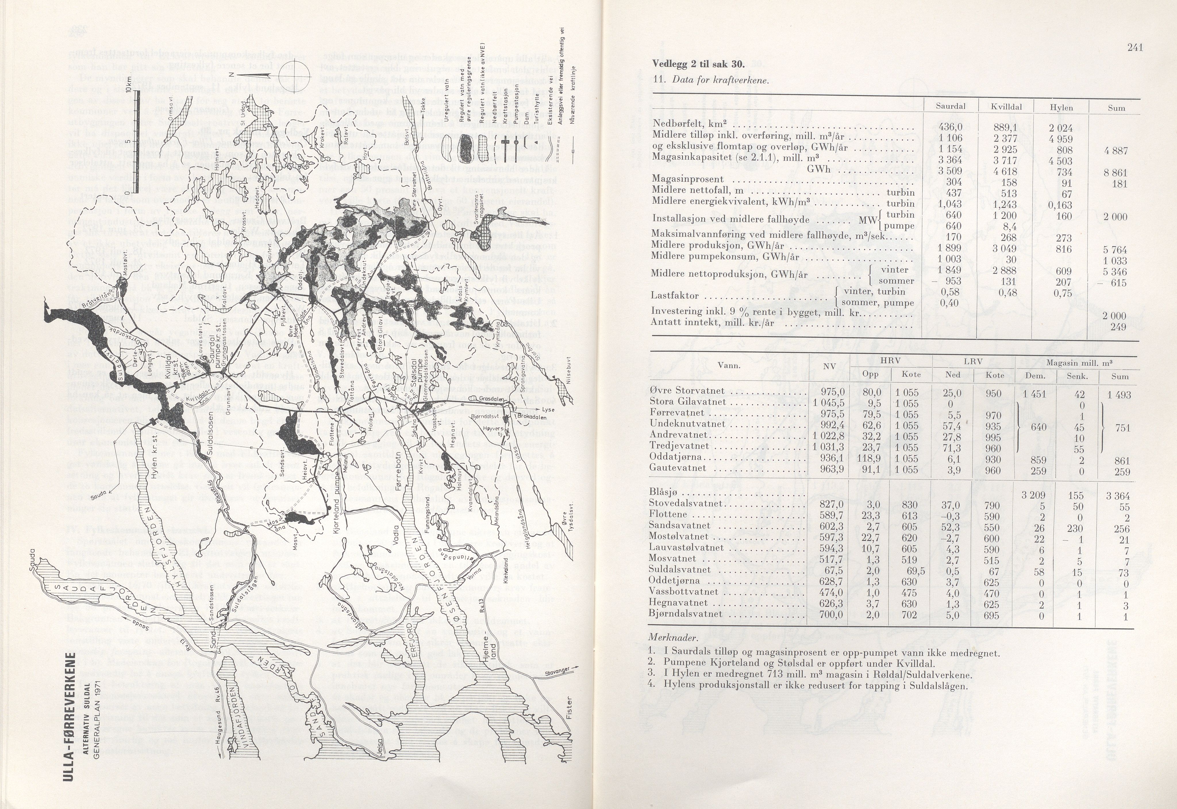 Rogaland fylkeskommune - Fylkesrådmannen , IKAR/A-900/A/Aa/Aaa/L0092: Møtebok , 1972, p. 241