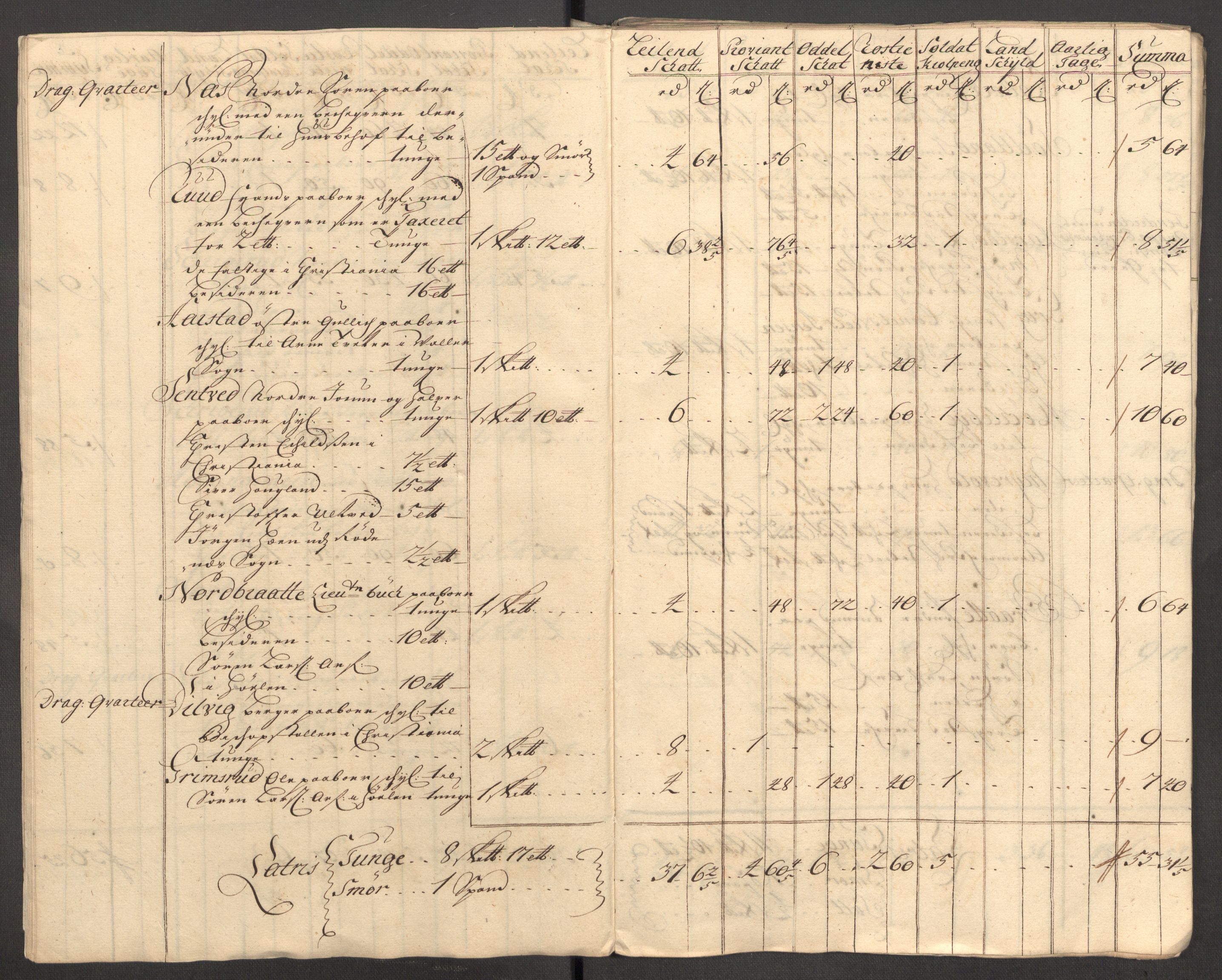 Rentekammeret inntil 1814, Reviderte regnskaper, Fogderegnskap, AV/RA-EA-4092/R07/L0305: Fogderegnskap Rakkestad, Heggen og Frøland, 1712, p. 215