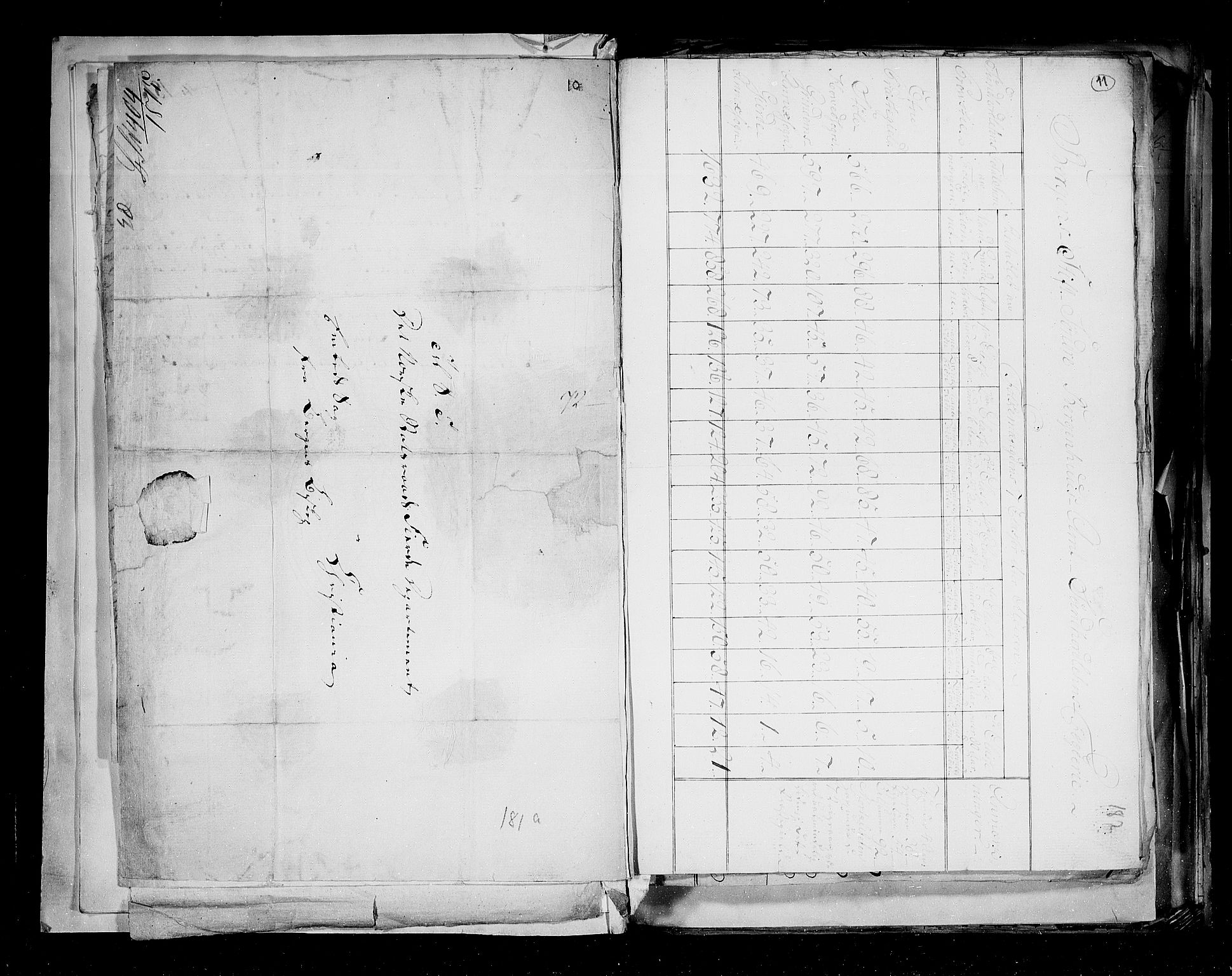 RA, Census 1815, vol. 2: Bergen stift and Trondheim stift, 1815, p. 10