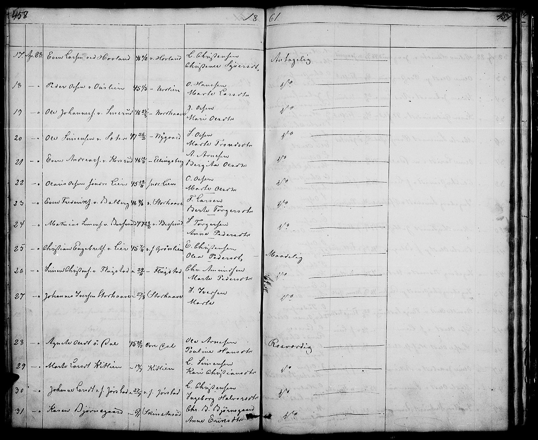 Fåberg prestekontor, AV/SAH-PREST-086/H/Ha/Hab/L0005: Parish register (copy) no. 5, 1837-1864, p. 458-459