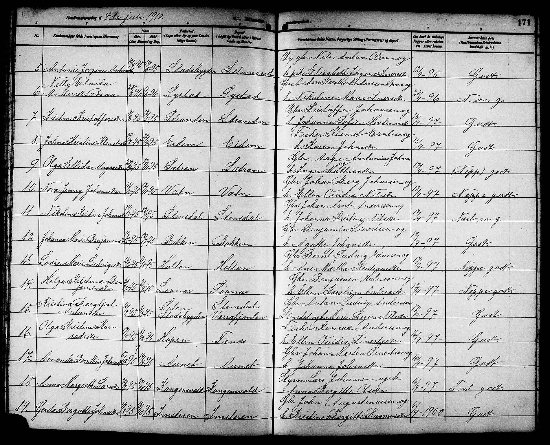 Ministerialprotokoller, klokkerbøker og fødselsregistre - Sør-Trøndelag, SAT/A-1456/662/L0757: Parish register (copy) no. 662C02, 1892-1918, p. 171