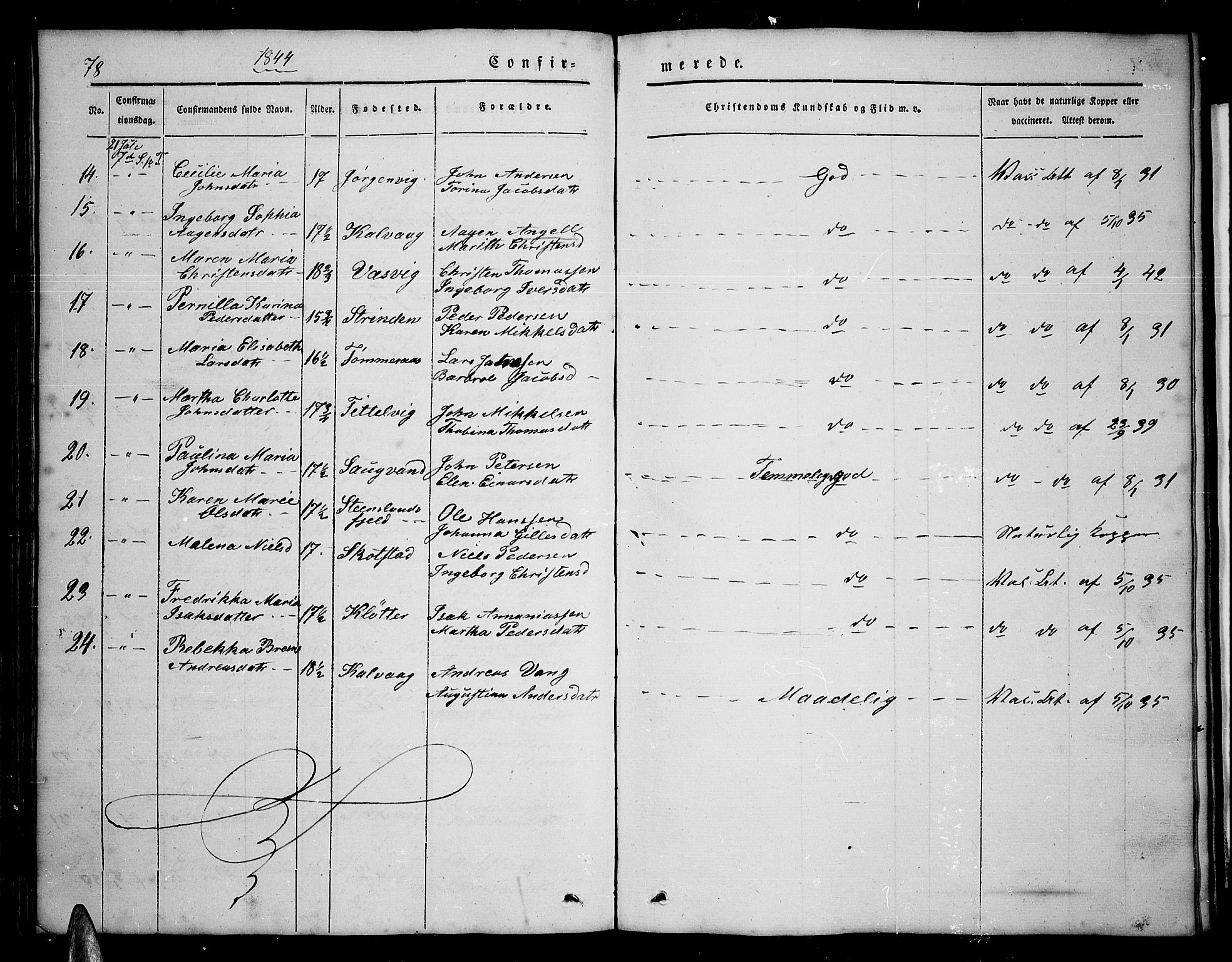 Ministerialprotokoller, klokkerbøker og fødselsregistre - Nordland, AV/SAT-A-1459/859/L0856: Parish register (copy) no. 859C02, 1843-1854, p. 78