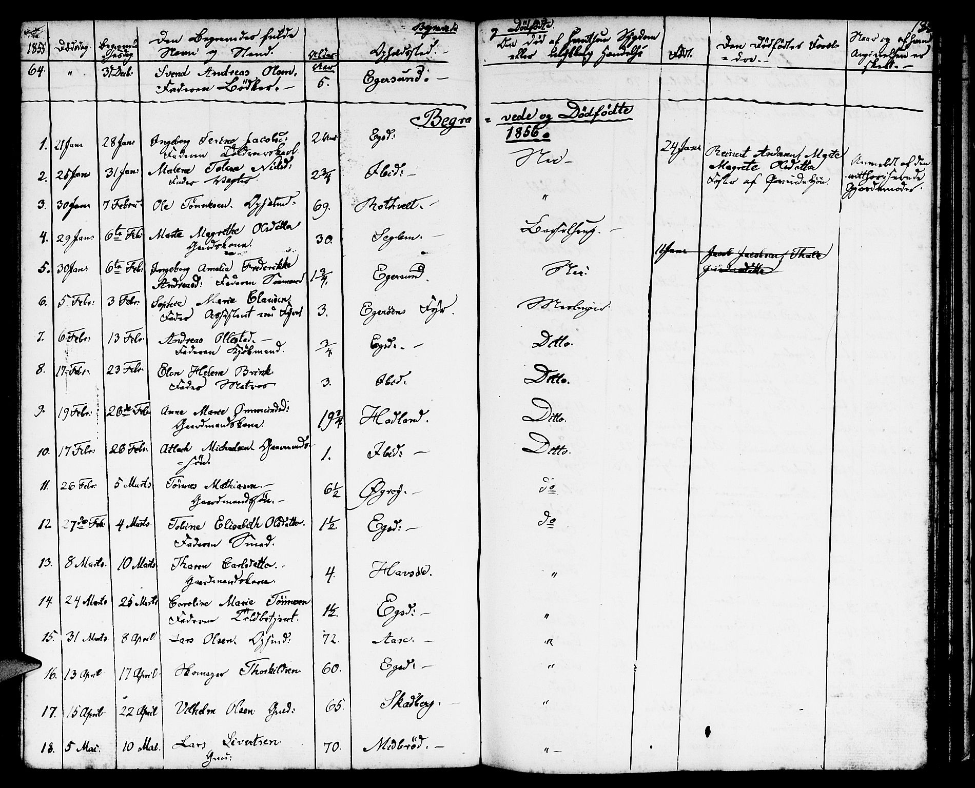 Eigersund sokneprestkontor, AV/SAST-A-101807/001/30/30BB/L0004: Parish register (copy) no. B 4, 1855-1871, p. 133