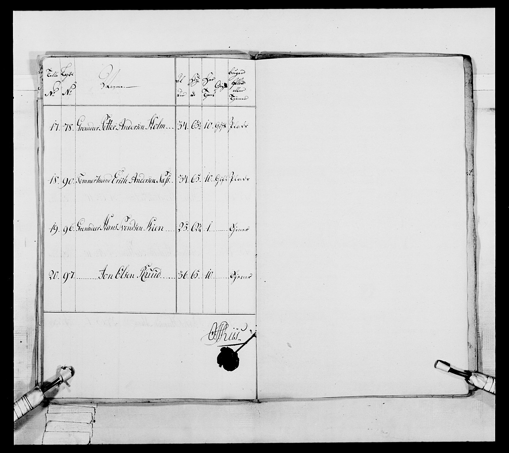 Generalitets- og kommissariatskollegiet, Det kongelige norske kommissariatskollegium, AV/RA-EA-5420/E/Eh/L0039: 1. Akershusiske nasjonale infanteriregiment, 1789, p. 321