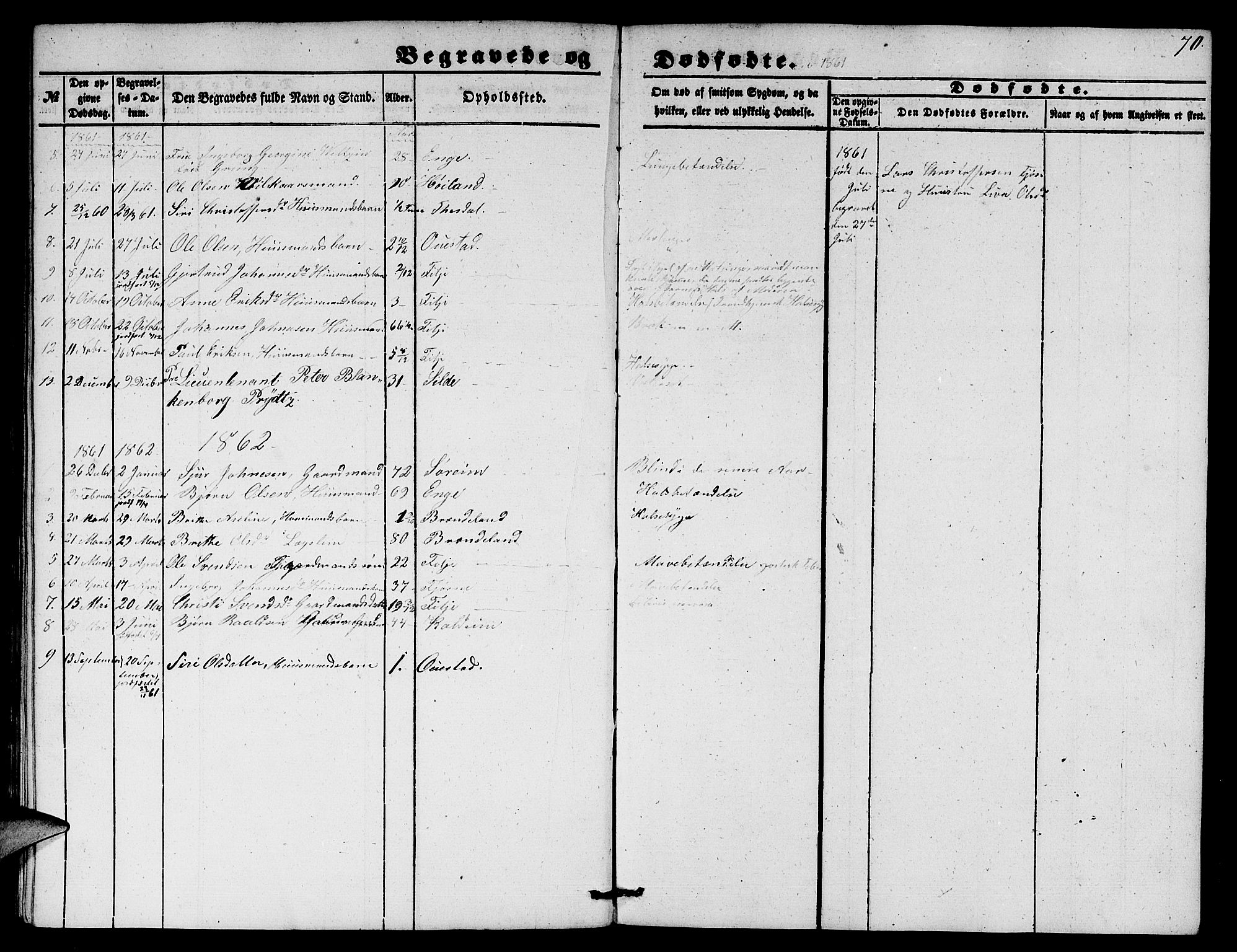 Etne sokneprestembete, AV/SAB-A-75001/H/Hab: Parish register (copy) no. A 2, 1851-1862, p. 70