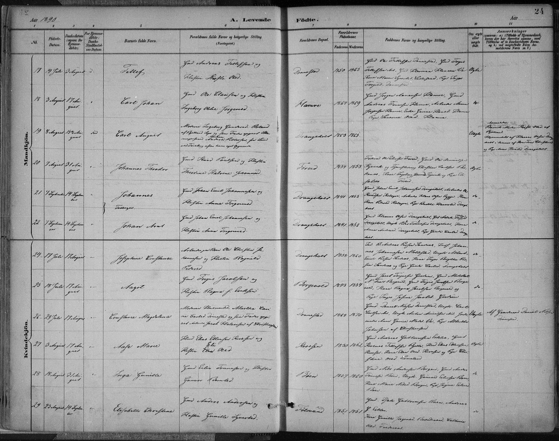 Tveit sokneprestkontor, AV/SAK-1111-0043/F/Fa/L0007: Parish register (official) no. A 7, 1887-1908, p. 24