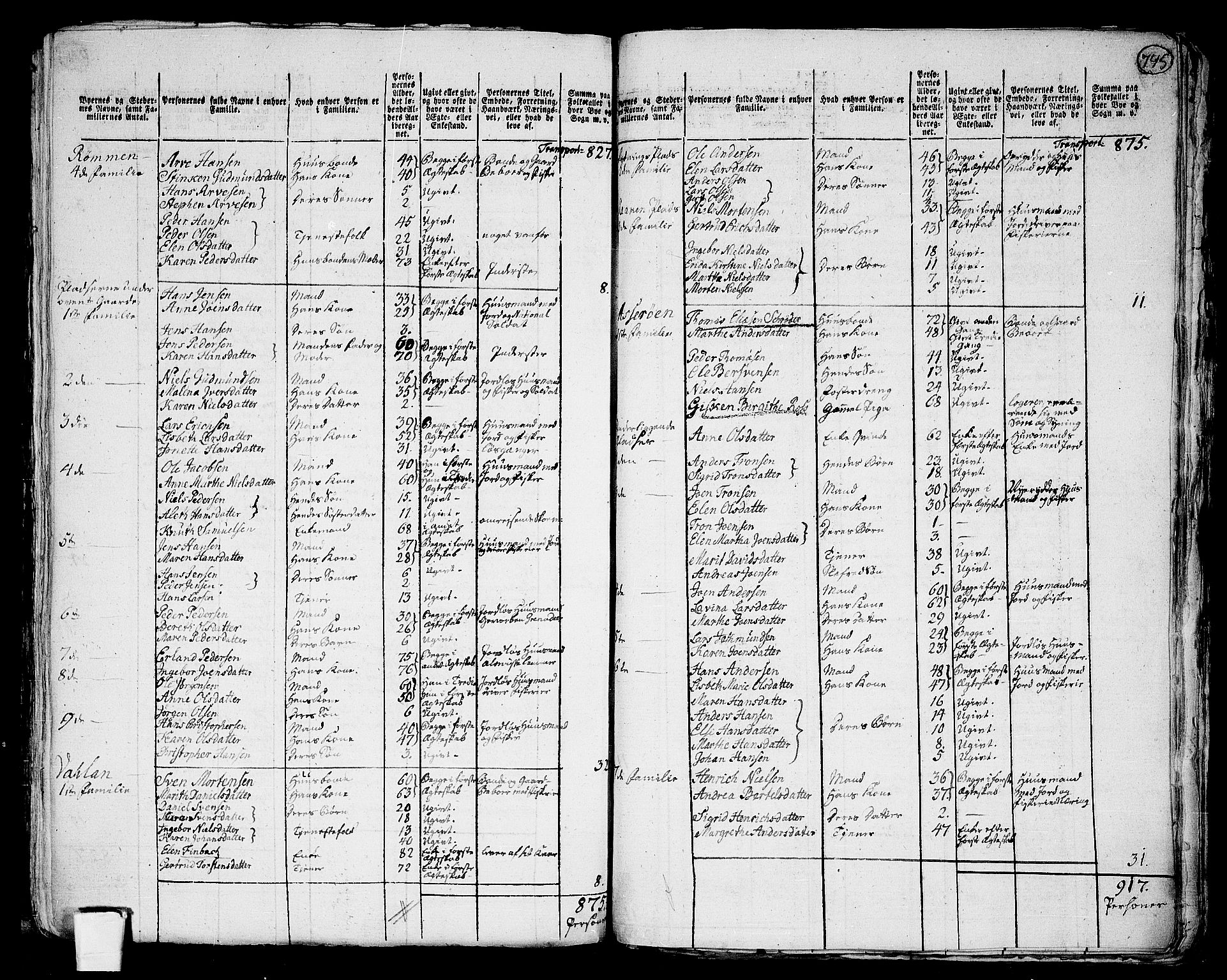 RA, 1801 census for 1630P Åfjord, 1801, p. 744b-745a