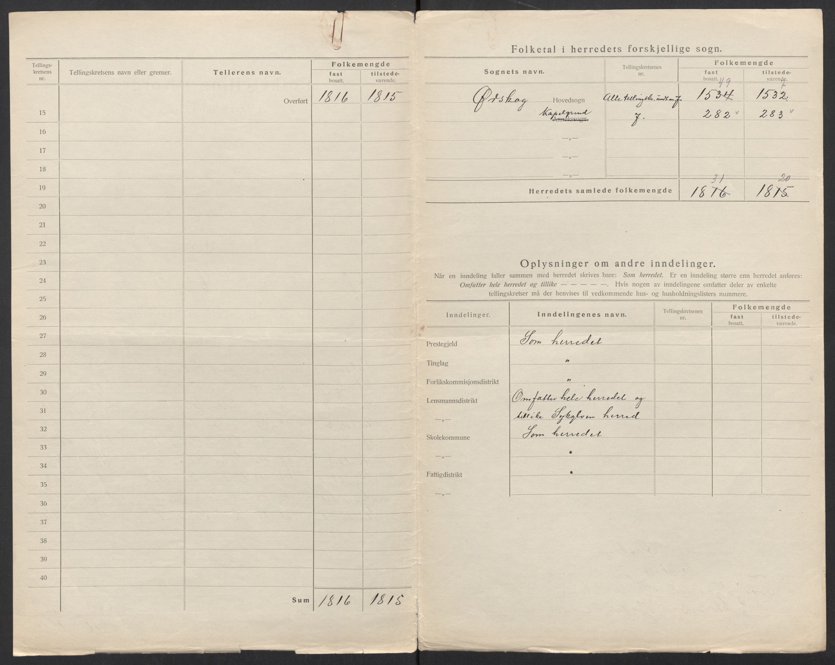 SAT, 1920 census for Ørskog, 1920, p. 5