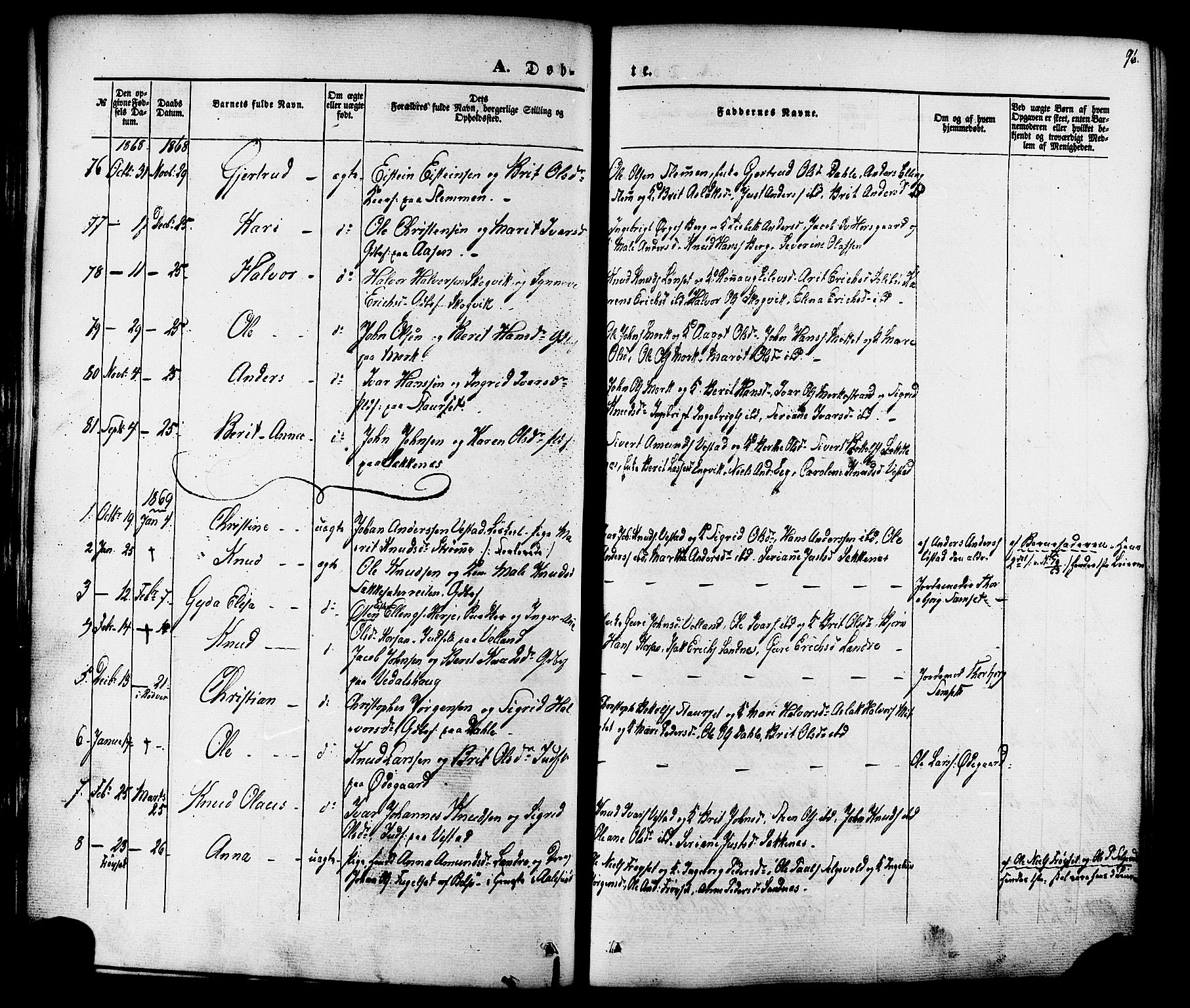 Ministerialprotokoller, klokkerbøker og fødselsregistre - Møre og Romsdal, AV/SAT-A-1454/547/L0603: Parish register (official) no. 547A05, 1846-1877, p. 96