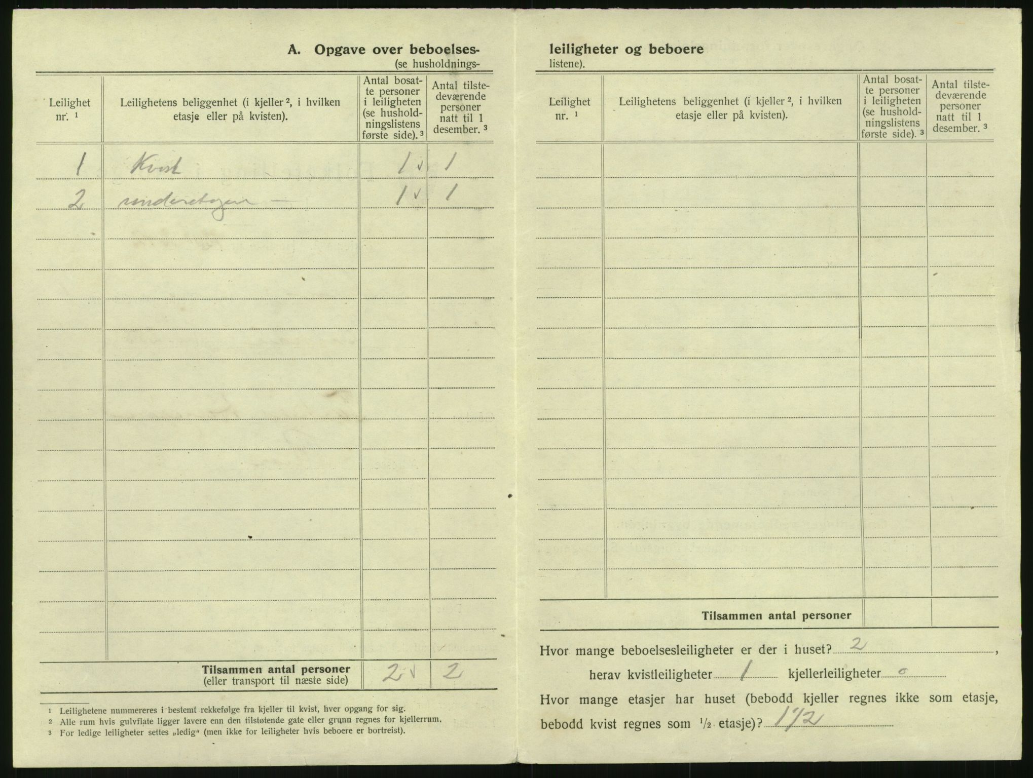 SAK, 1920 census for Risør, 1920, p. 512