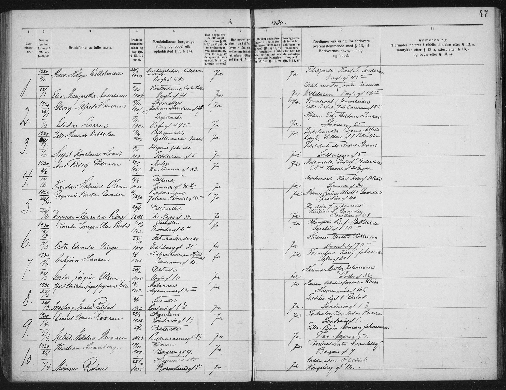 Lilleborg prestekontor Kirkebøker, SAO/A-10343a/H/L0002: Banns register no. 2, 1919-1940, p. 47