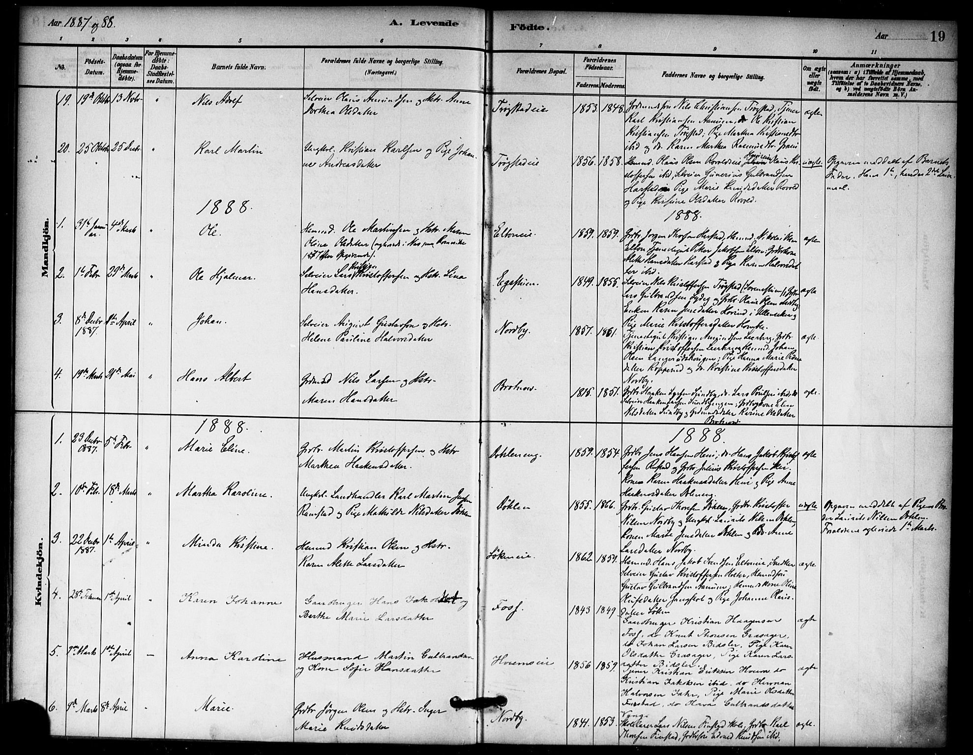 Nannestad prestekontor Kirkebøker, AV/SAO-A-10414a/F/Fb/L0001: Parish register (official) no. II 1, 1881-1890, p. 19