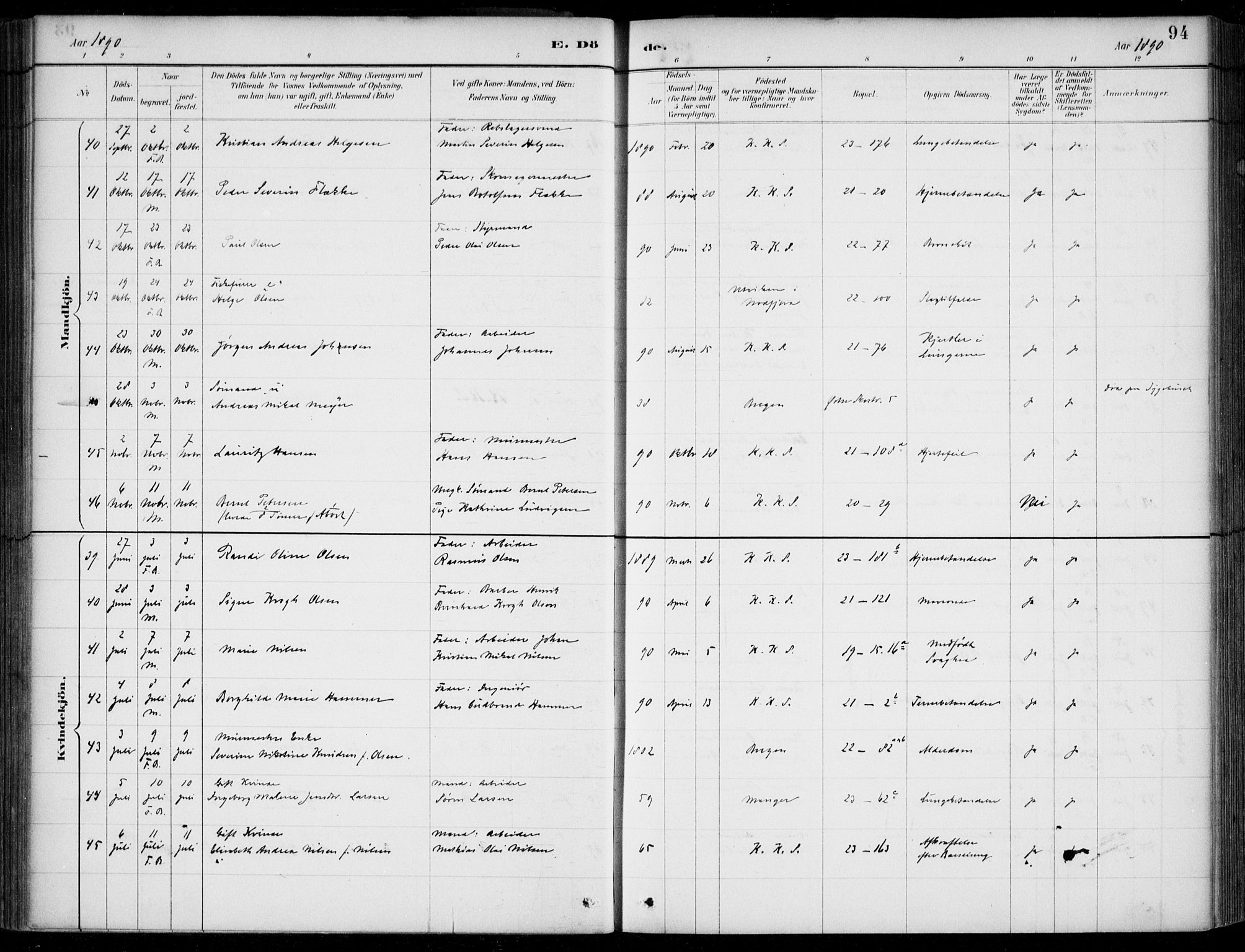 Korskirken sokneprestembete, AV/SAB-A-76101/H/Hab: Parish register (copy) no. E 4, 1884-1910, p. 94
