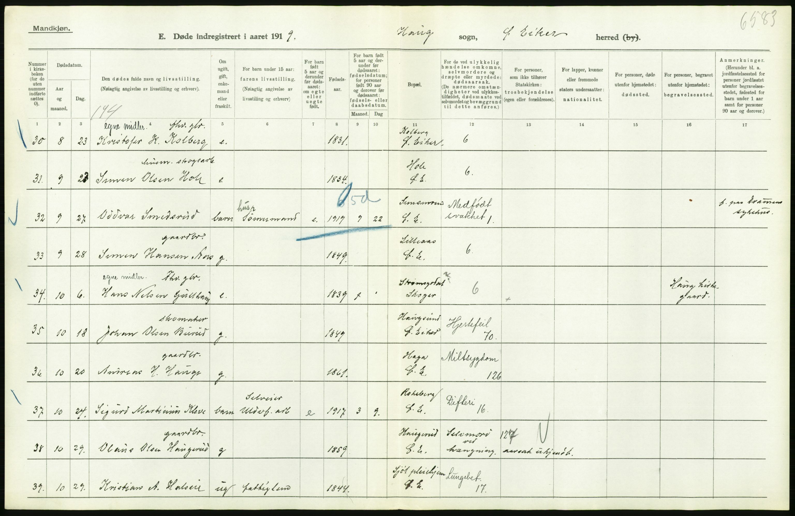 Statistisk sentralbyrå, Sosiodemografiske emner, Befolkning, AV/RA-S-2228/D/Df/Dfb/Dfbi/L0018: Buskerud fylke: Døde. Bygder og byer., 1919, p. 262