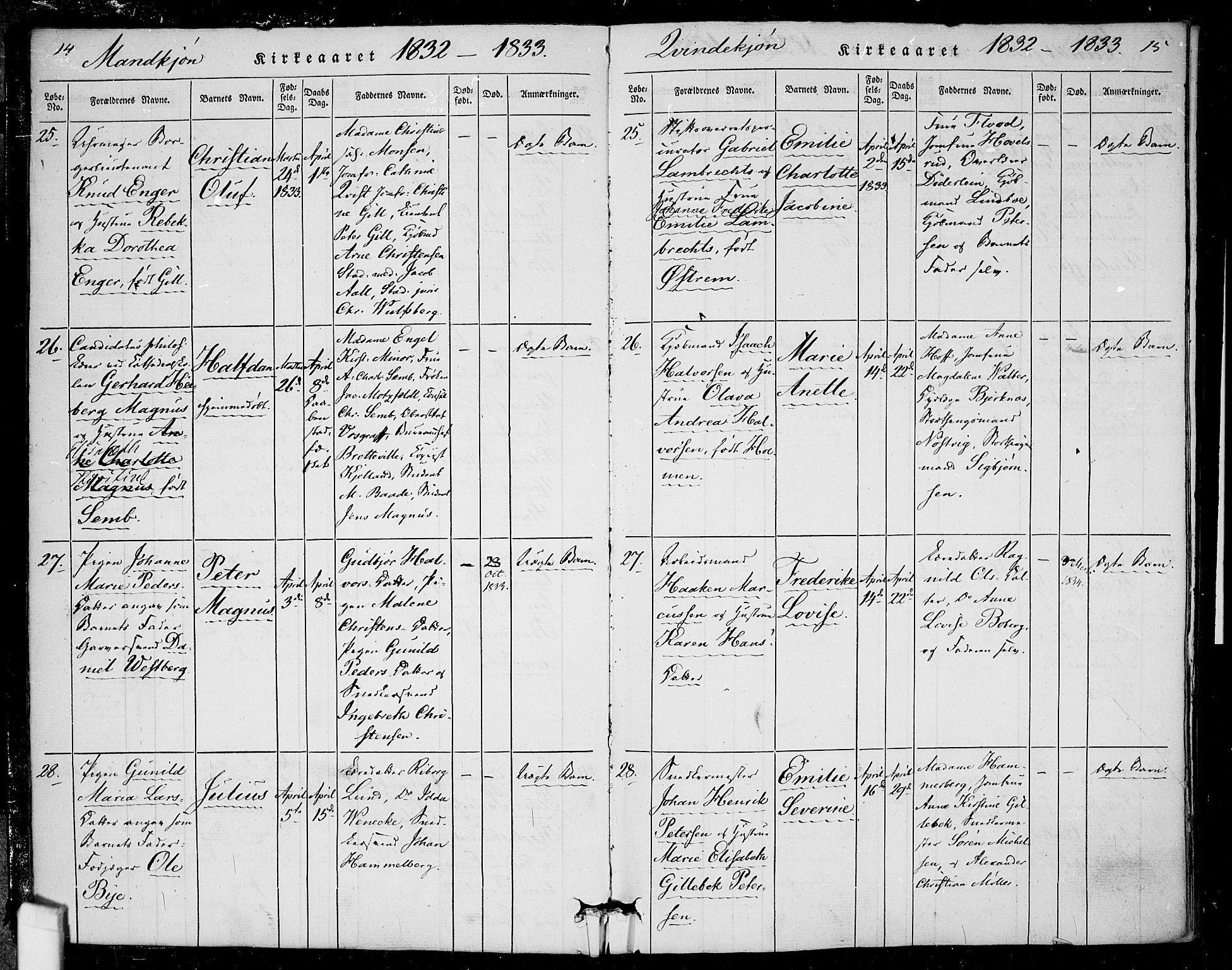 Rikshospitalet prestekontor Kirkebøker, AV/SAO-A-10309b/F/L0002: Parish register (official) no. 2, 1832-1840, p. 14-15