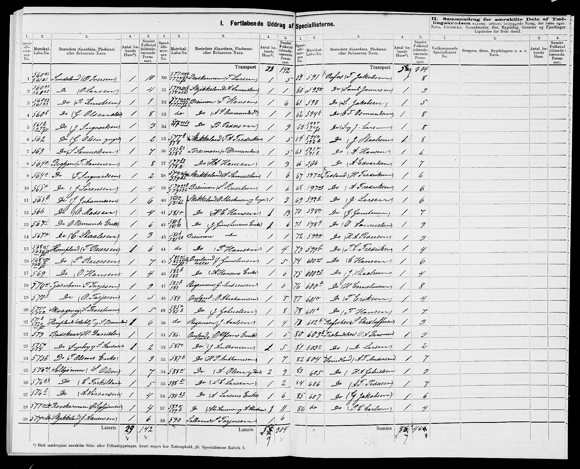 SAK, 1875 census for 1037P Kvinesdal, 1875, p. 66