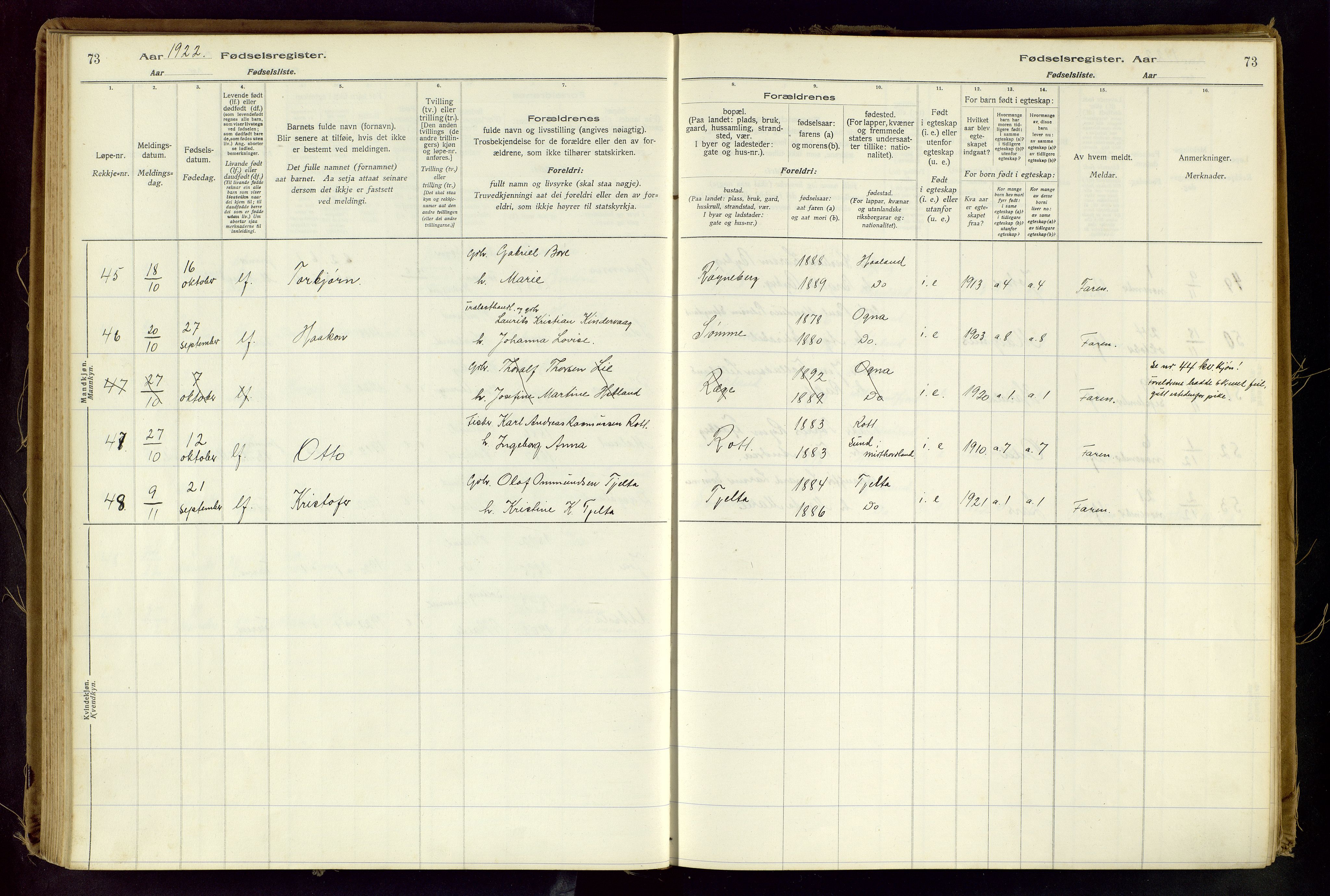 Håland sokneprestkontor, AV/SAST-A-101802/001/704BA/L0001: Birth register no. 1, 1916-1936, p. 73