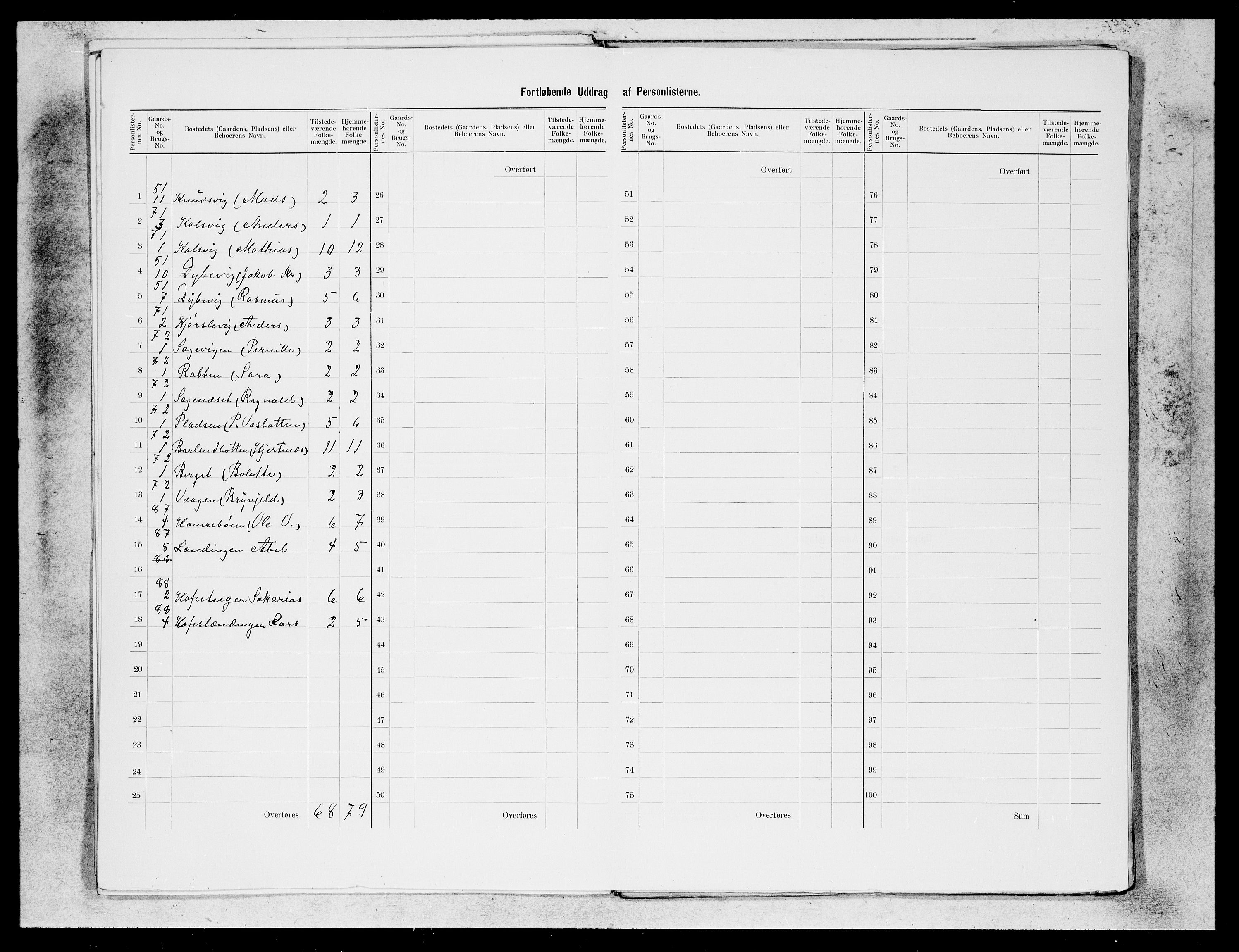 SAB, 1900 census for Kinn, 1900, p. 8