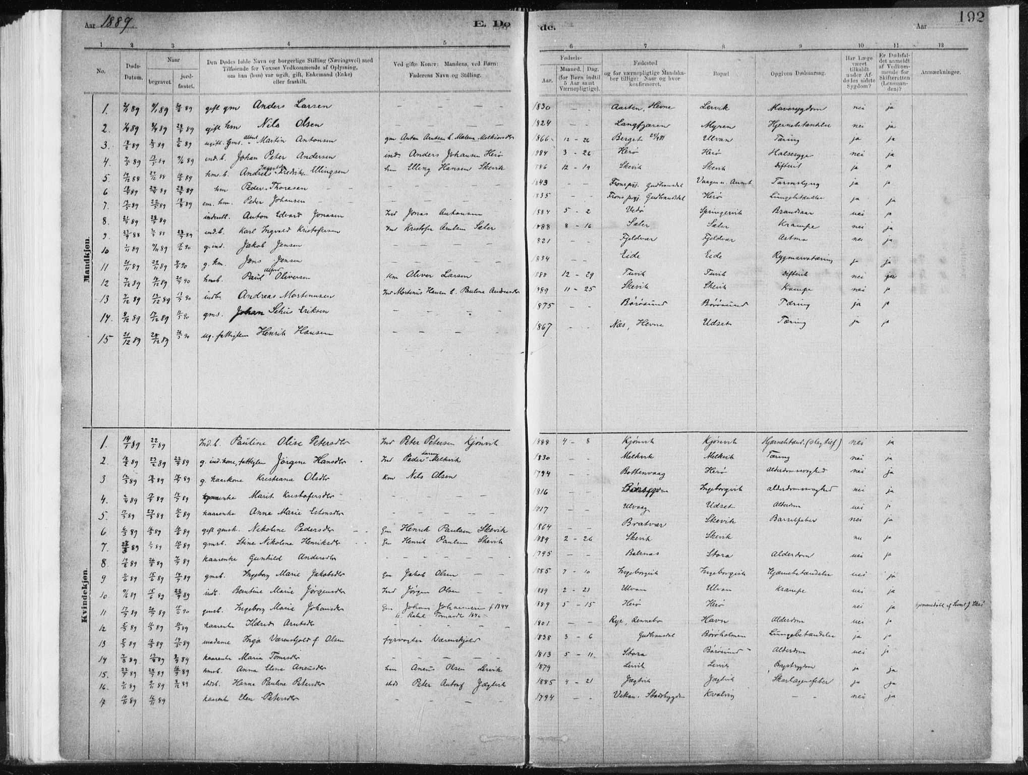 Ministerialprotokoller, klokkerbøker og fødselsregistre - Sør-Trøndelag, AV/SAT-A-1456/637/L0558: Parish register (official) no. 637A01, 1882-1899, p. 192