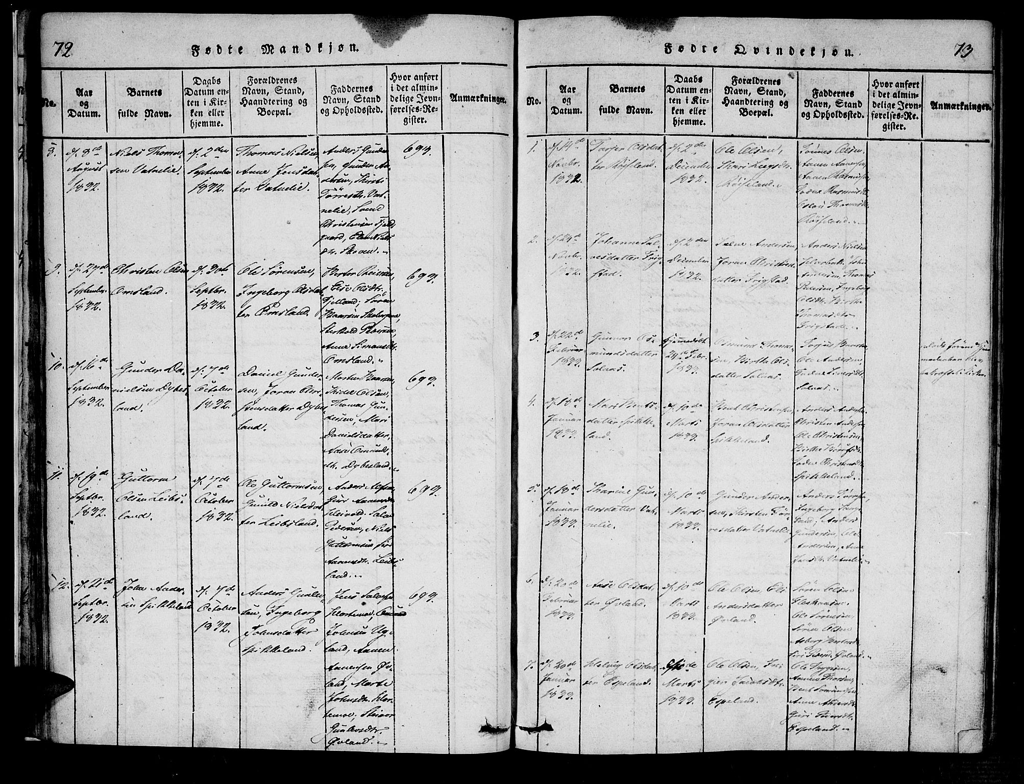 Bjelland sokneprestkontor, SAK/1111-0005/F/Fa/Fab/L0002: Parish register (official) no. A 2, 1816-1869, p. 72-73