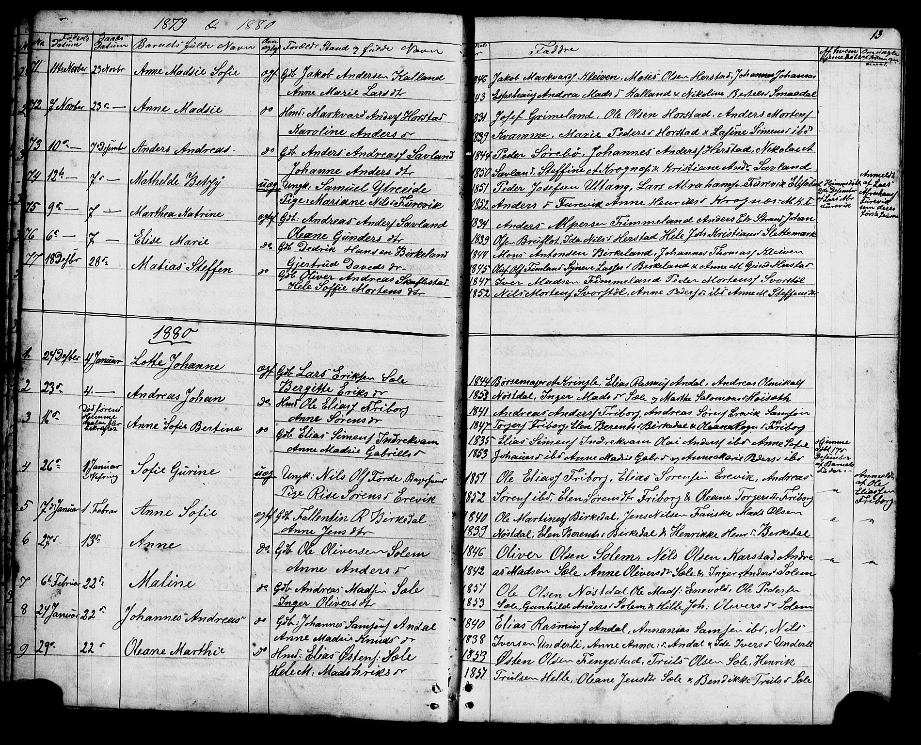 Førde sokneprestembete, SAB/A-79901/H/Hab/Habd/L0002: Parish register (copy) no. D 2, 1878-1880, p. 13