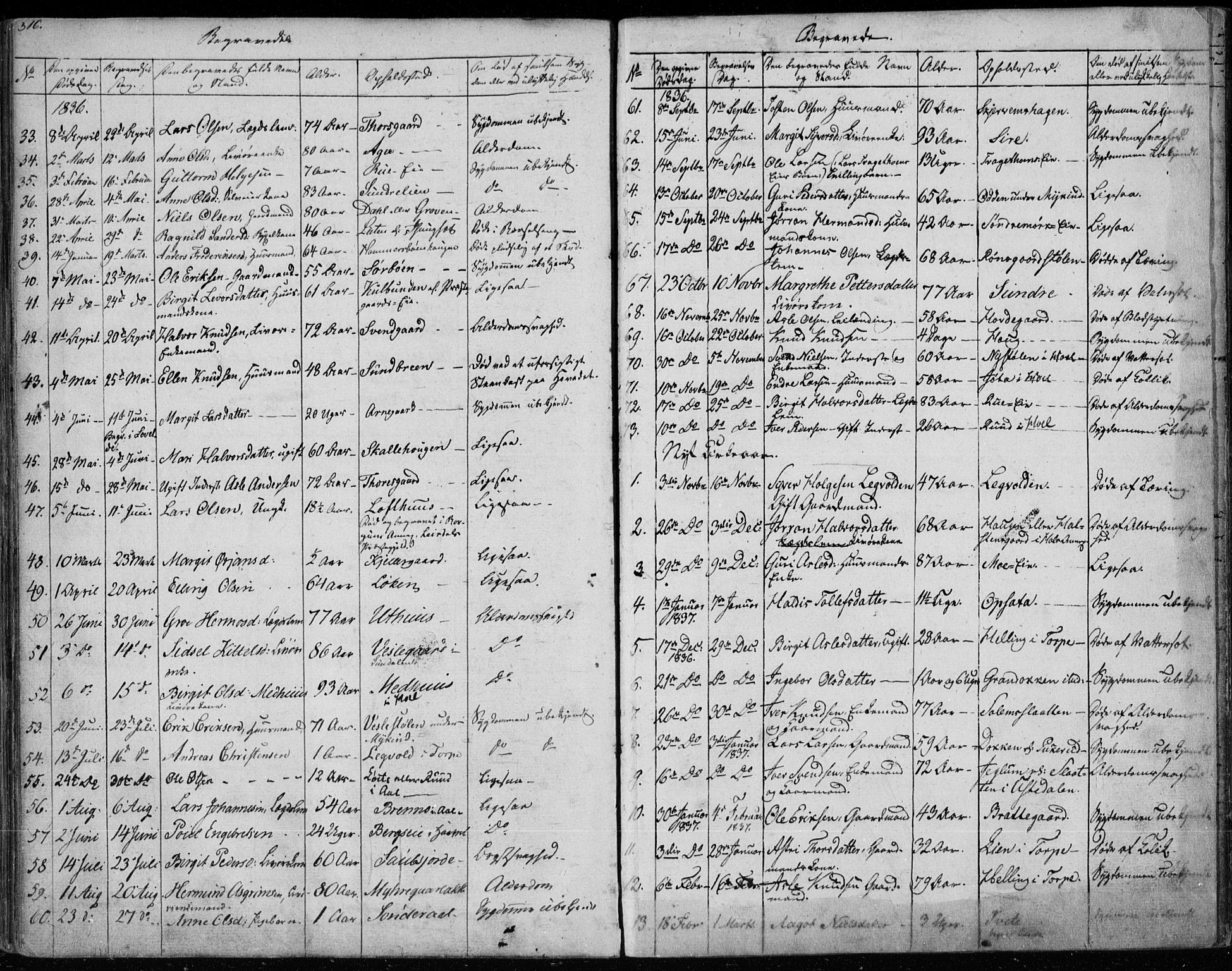 Ål kirkebøker, SAKO/A-249/F/Fa/L0005: Parish register (official) no. I 5, 1825-1848, p. 316