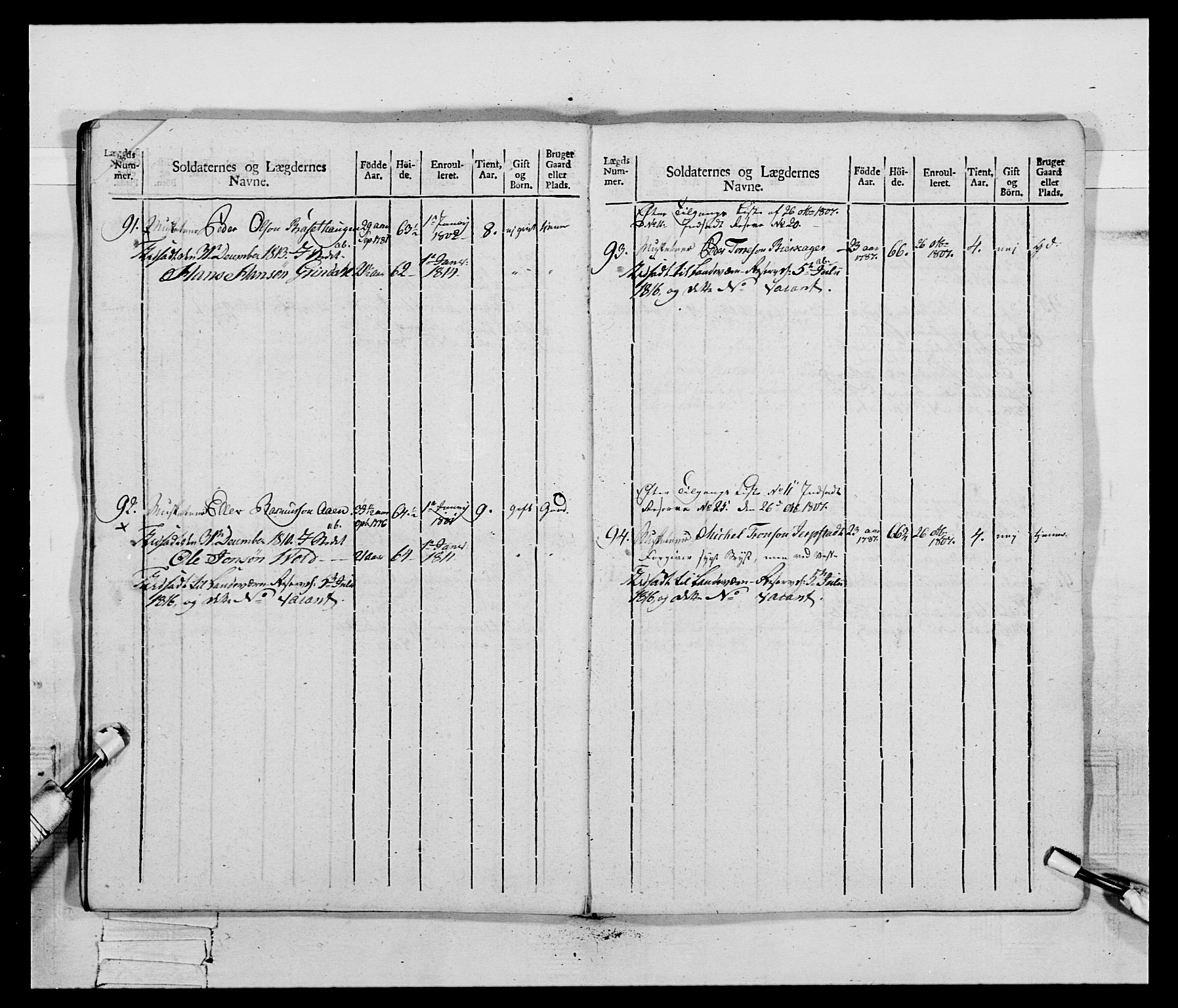 Generalitets- og kommissariatskollegiet, Det kongelige norske kommissariatskollegium, AV/RA-EA-5420/E/Eh/L0083c: 2. Trondheimske nasjonale infanteriregiment, 1810, p. 170