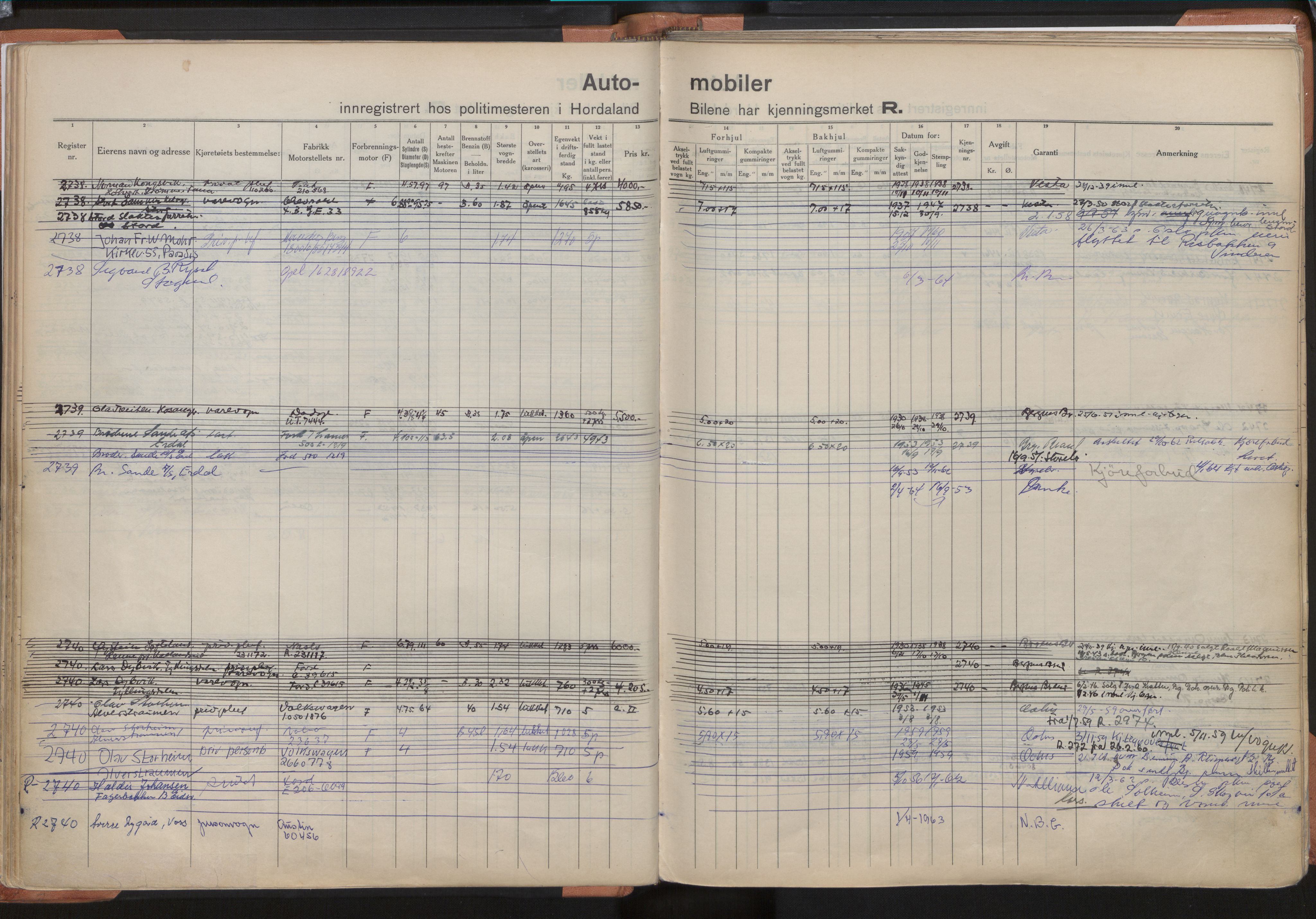 Statens vegvesen, Hordaland vegkontor, AV/SAB-A-5201/2/O/Oa/L0008: Bil - R-2615-3313, 1915-1970