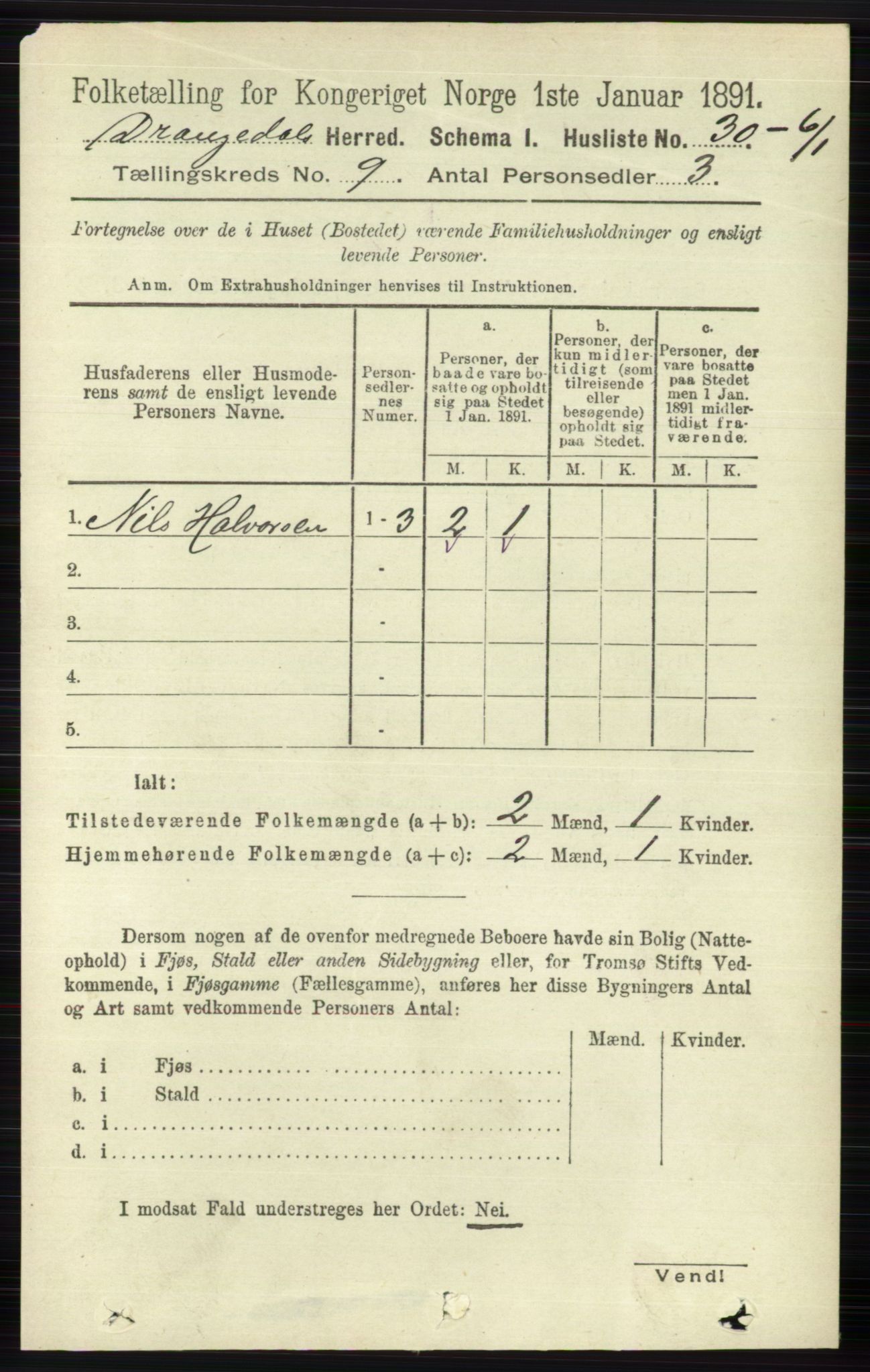 RA, 1891 census for 0817 Drangedal, 1891, p. 3120