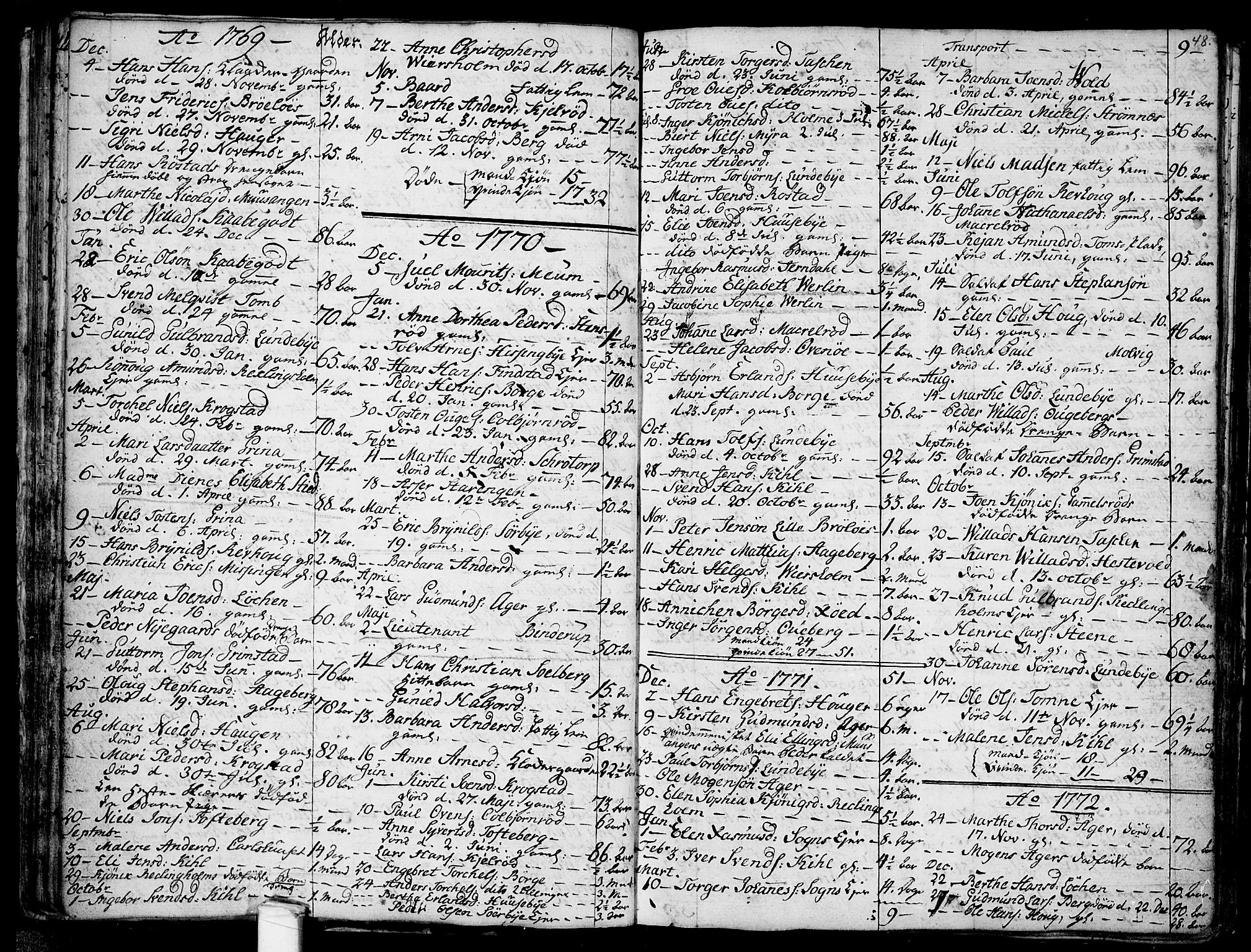 Råde prestekontor kirkebøker, AV/SAO-A-2009/F/Fa/L0002: Parish register (official) no. 2, 1762-1806, p. 48