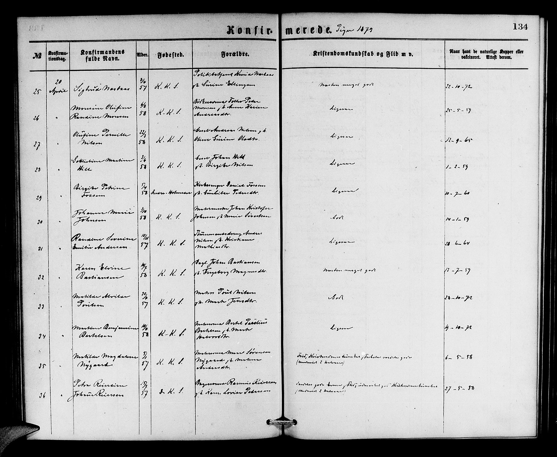 Korskirken sokneprestembete, AV/SAB-A-76101/H/Hab: Parish register (copy) no. C 2, 1869-1879, p. 134