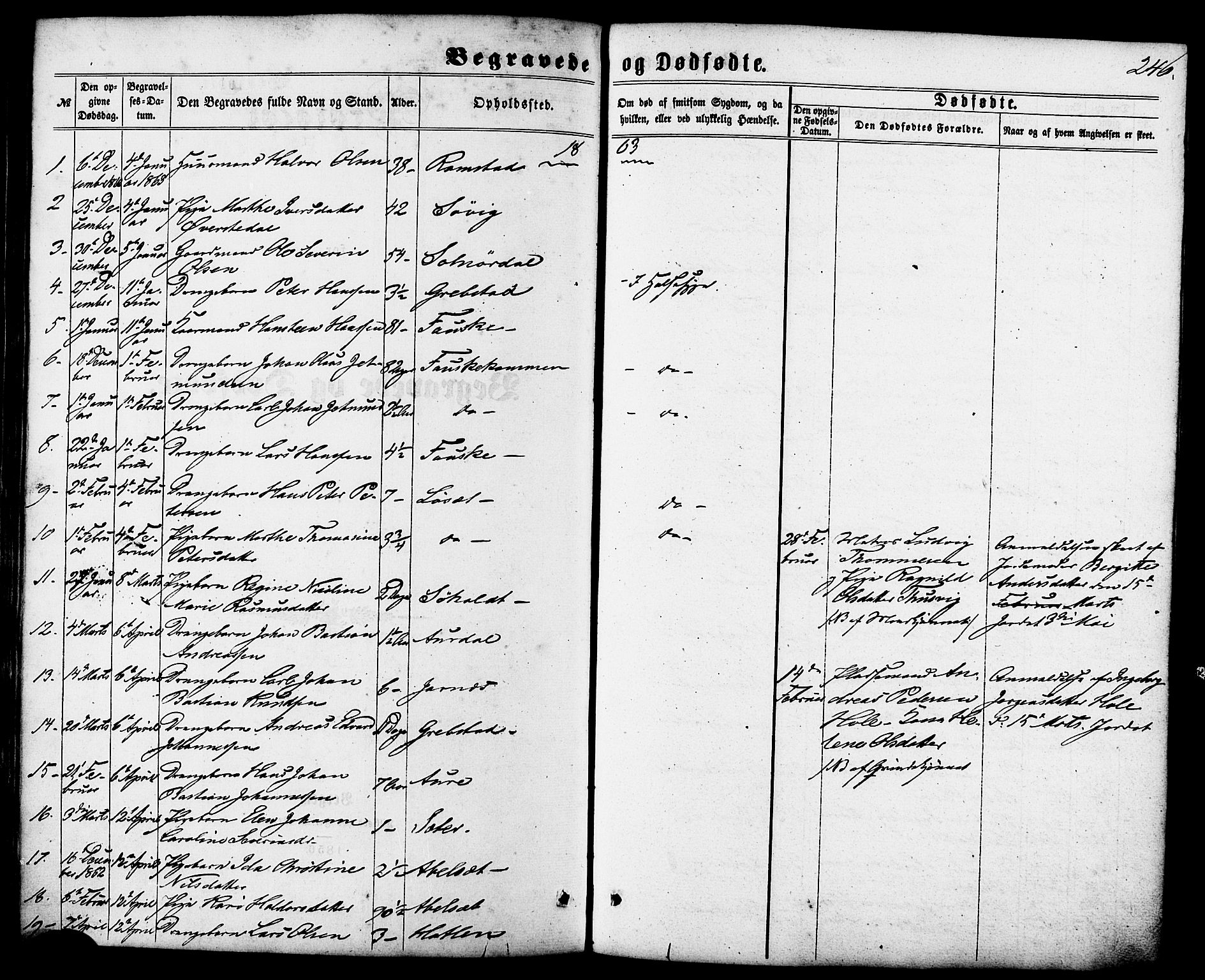 Ministerialprotokoller, klokkerbøker og fødselsregistre - Møre og Romsdal, SAT/A-1454/522/L0314: Parish register (official) no. 522A09, 1863-1877, p. 246
