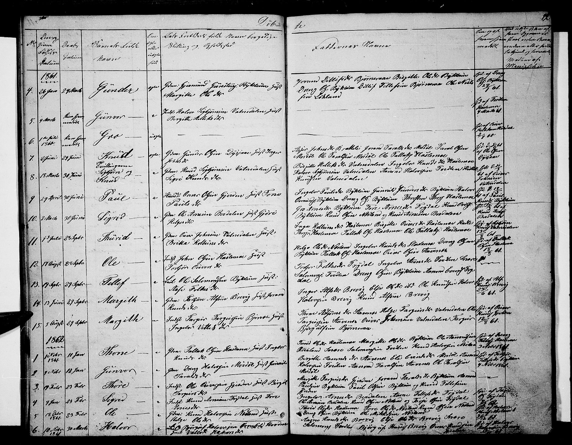 Valle sokneprestkontor, AV/SAK-1111-0044/F/Fb/Fba/L0001: Parish register (copy) no. B 1, 1851-1882, p. 12