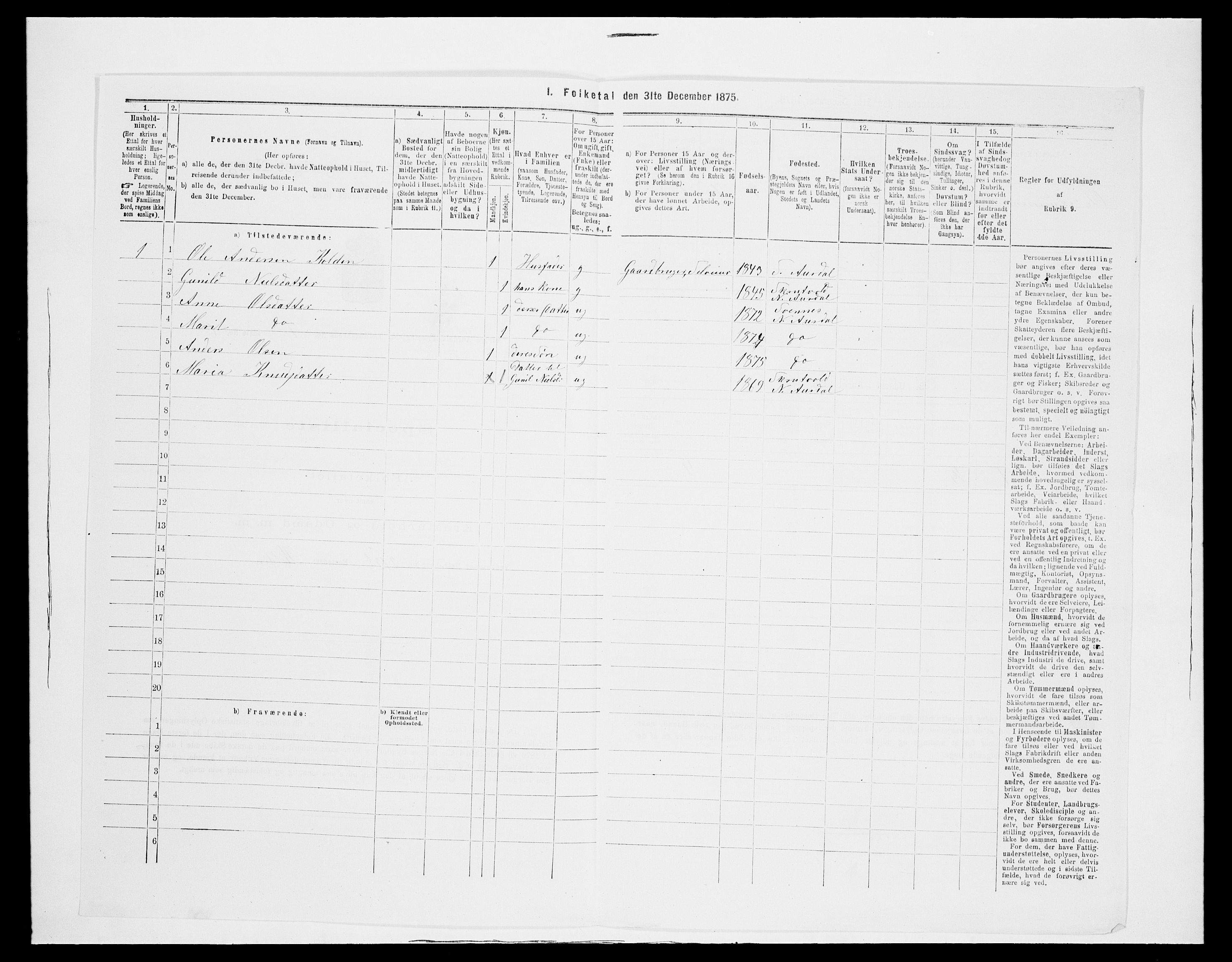 SAH, 1875 census for 0542P Nord-Aurdal, 1875, p. 1133