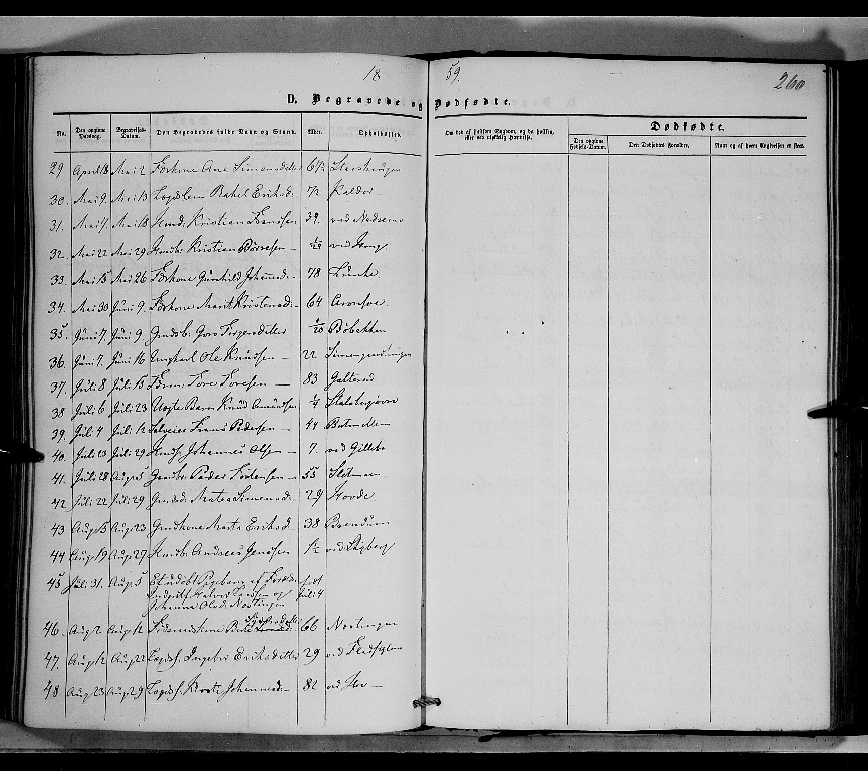 Øyer prestekontor, SAH/PREST-084/H/Ha/Haa/L0006: Parish register (official) no. 6, 1858-1874, p. 260